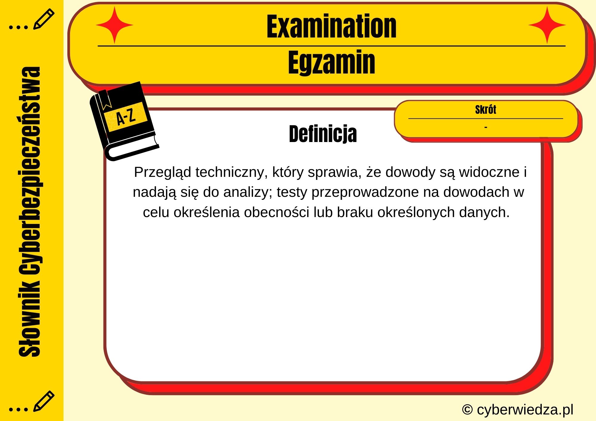 Examination