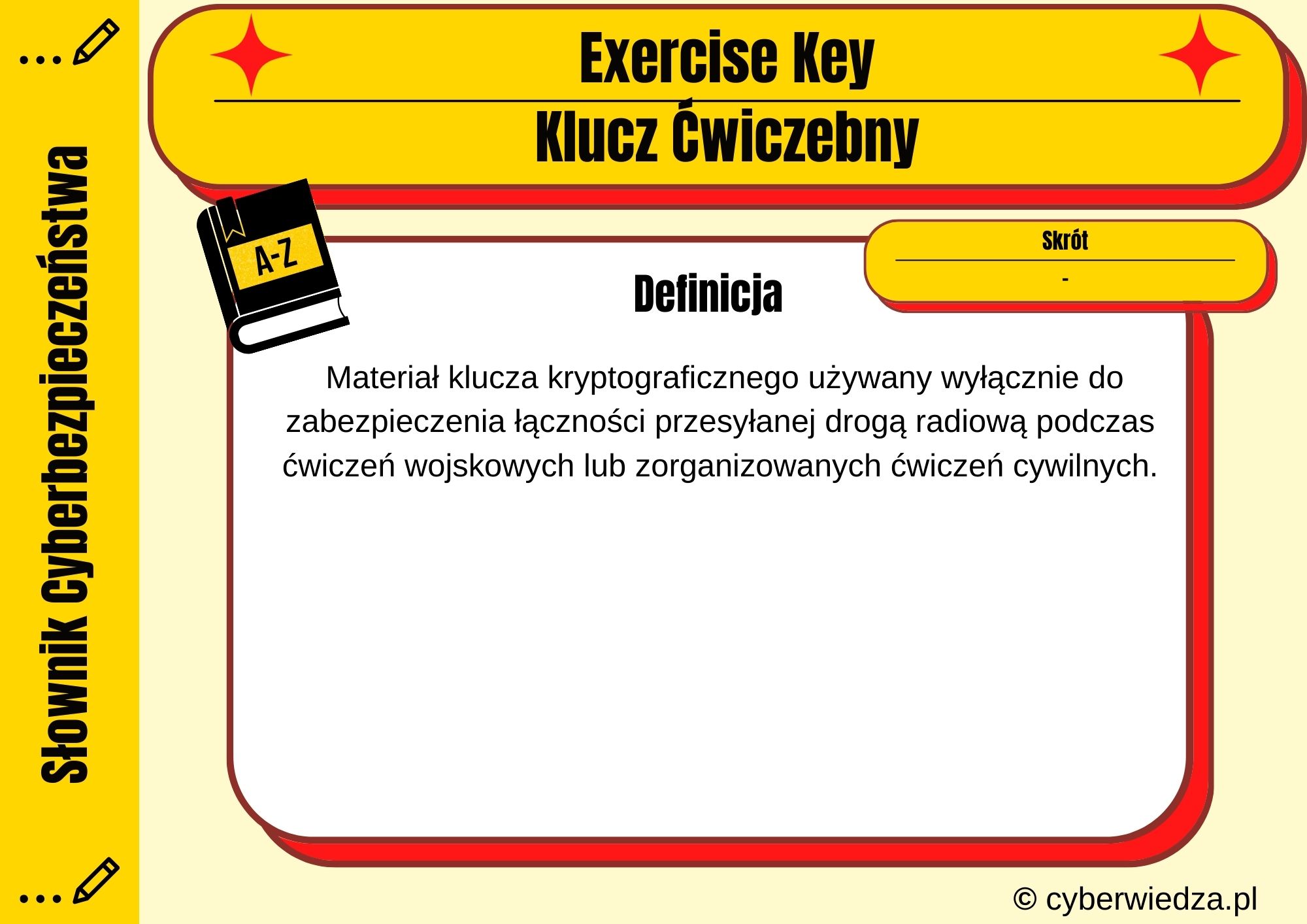 Exercise Key