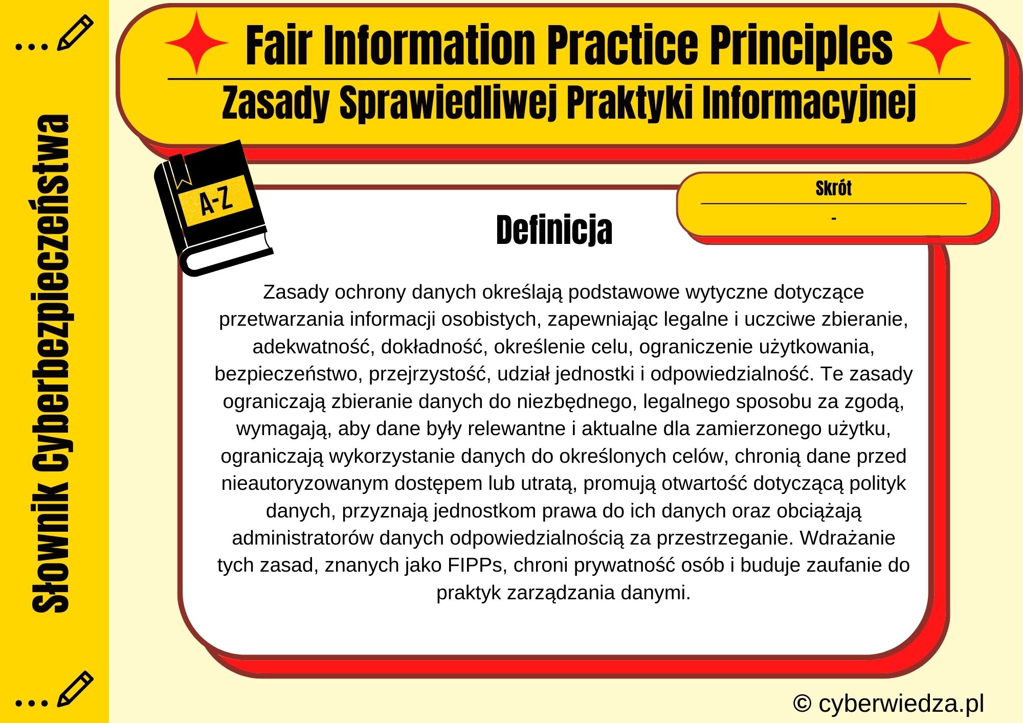 Fair Information Practice Principles