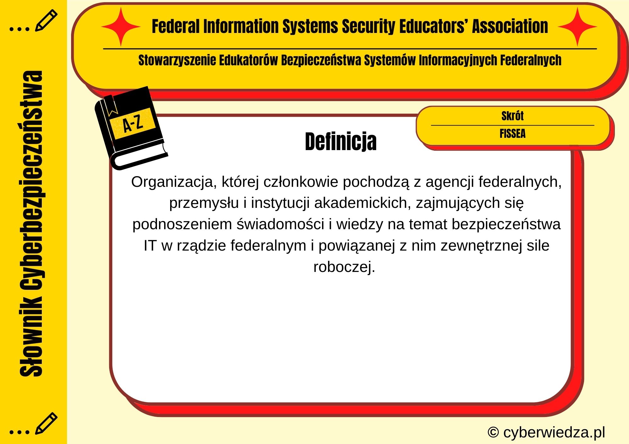 Federal Information Systems Security Educators’ Association