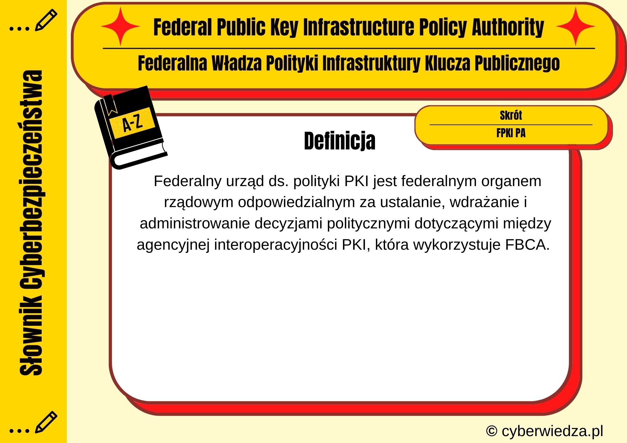 Federal Public Key Infrastructure Policy Authority