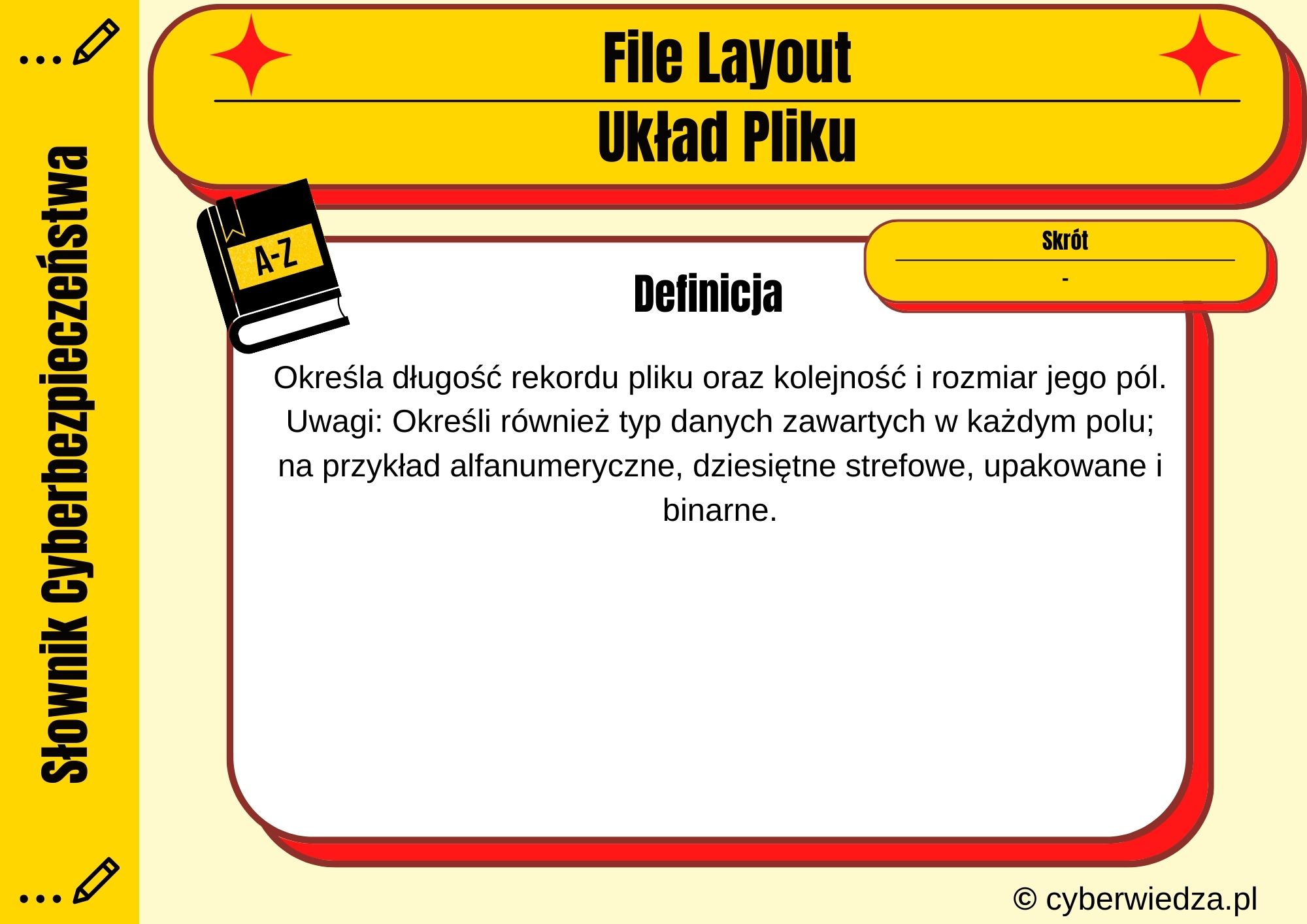 File Layout