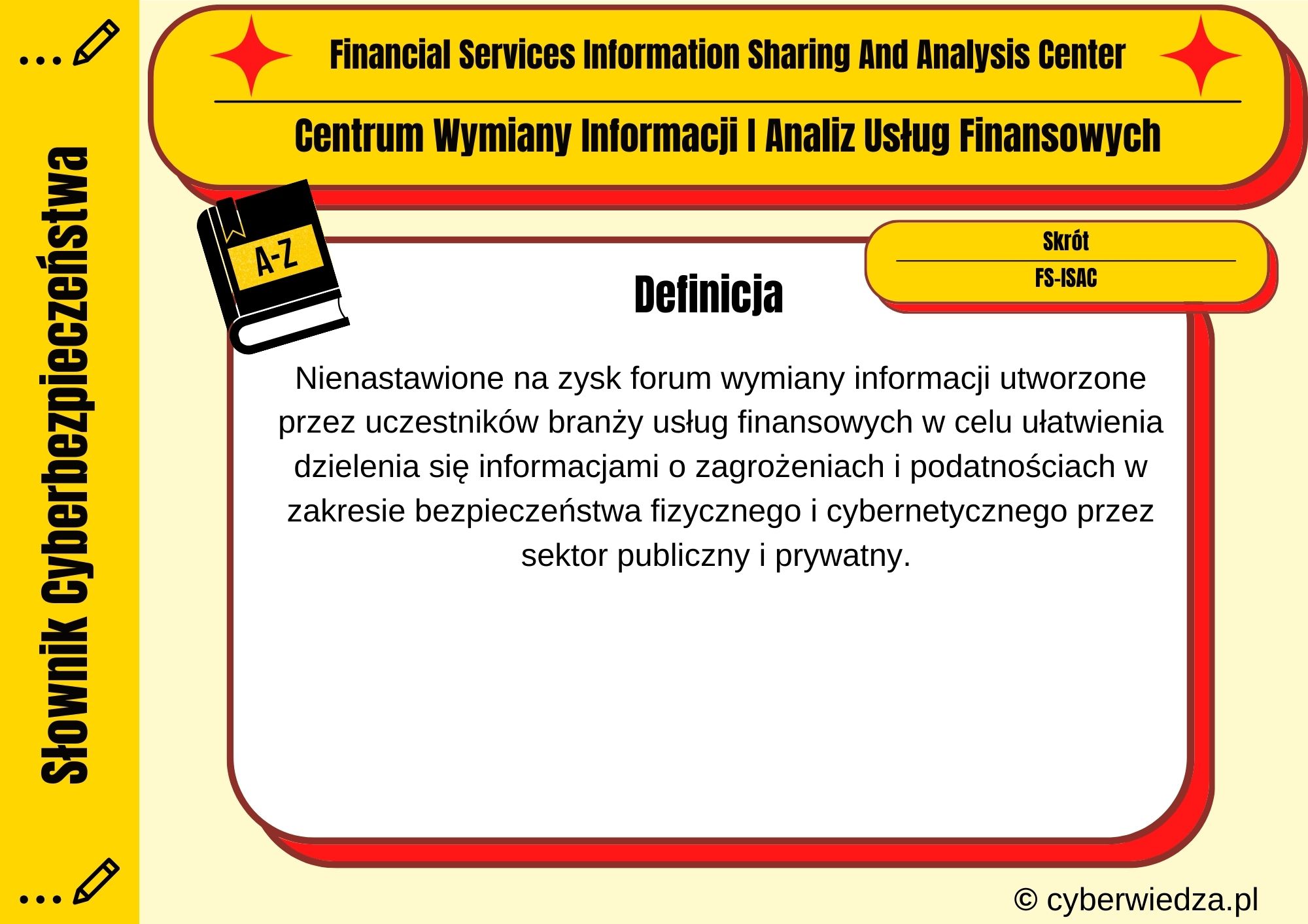Financial Services Information Sharing And Analysis Center