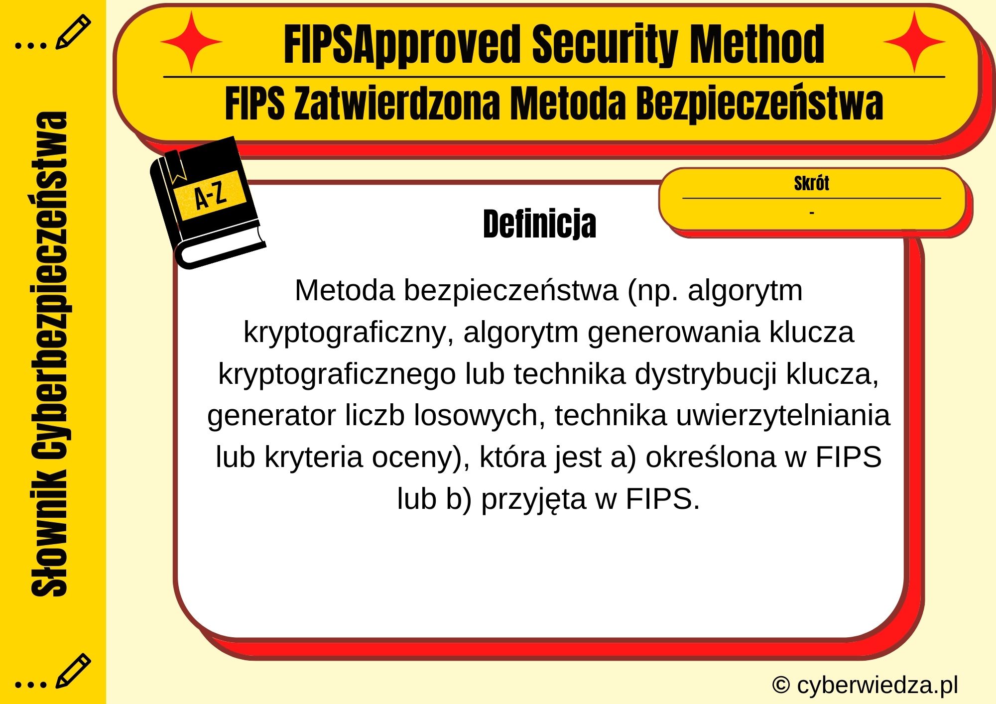 FIPSApproved Security Method