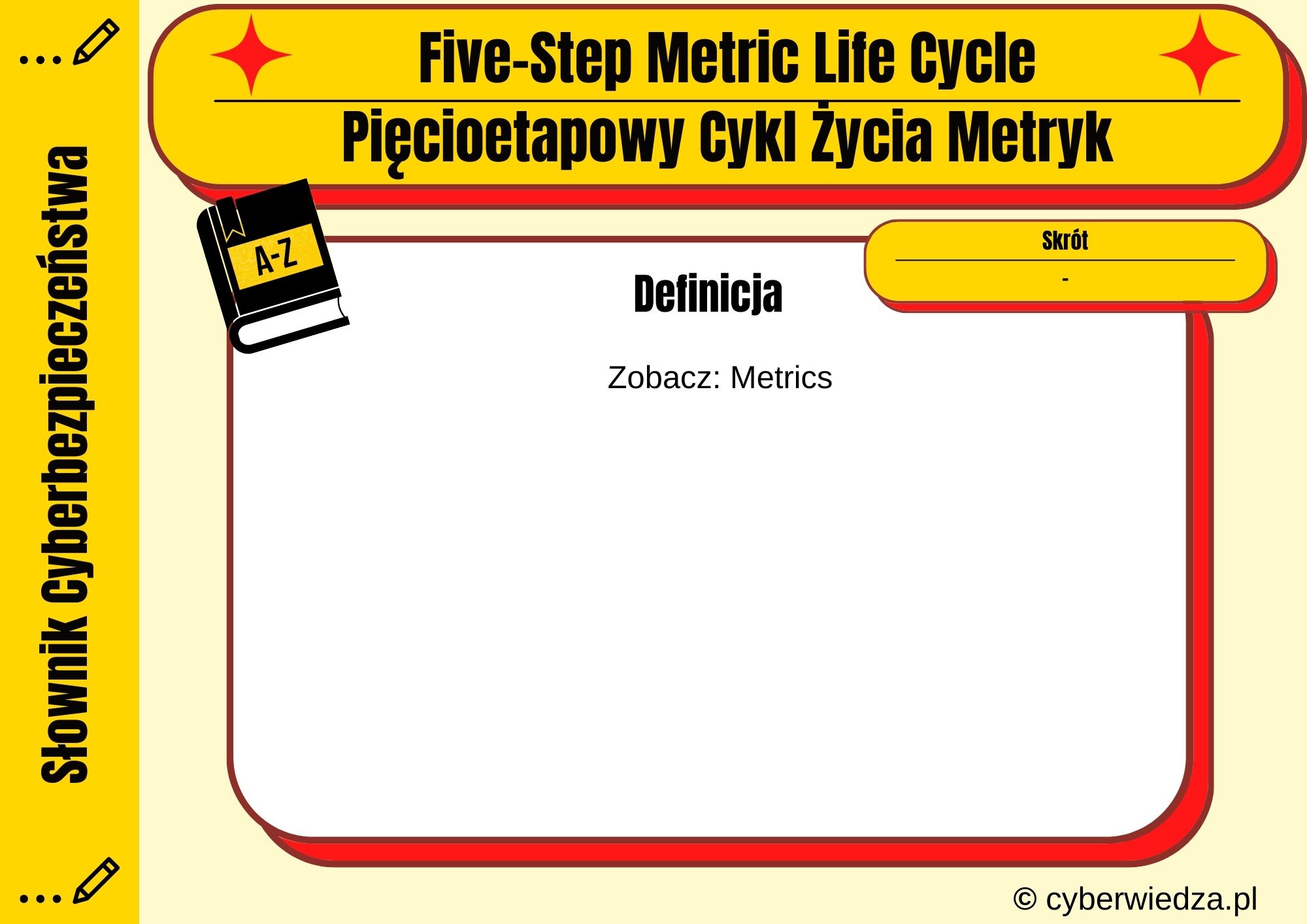 Five-Step Metric Life Cycle