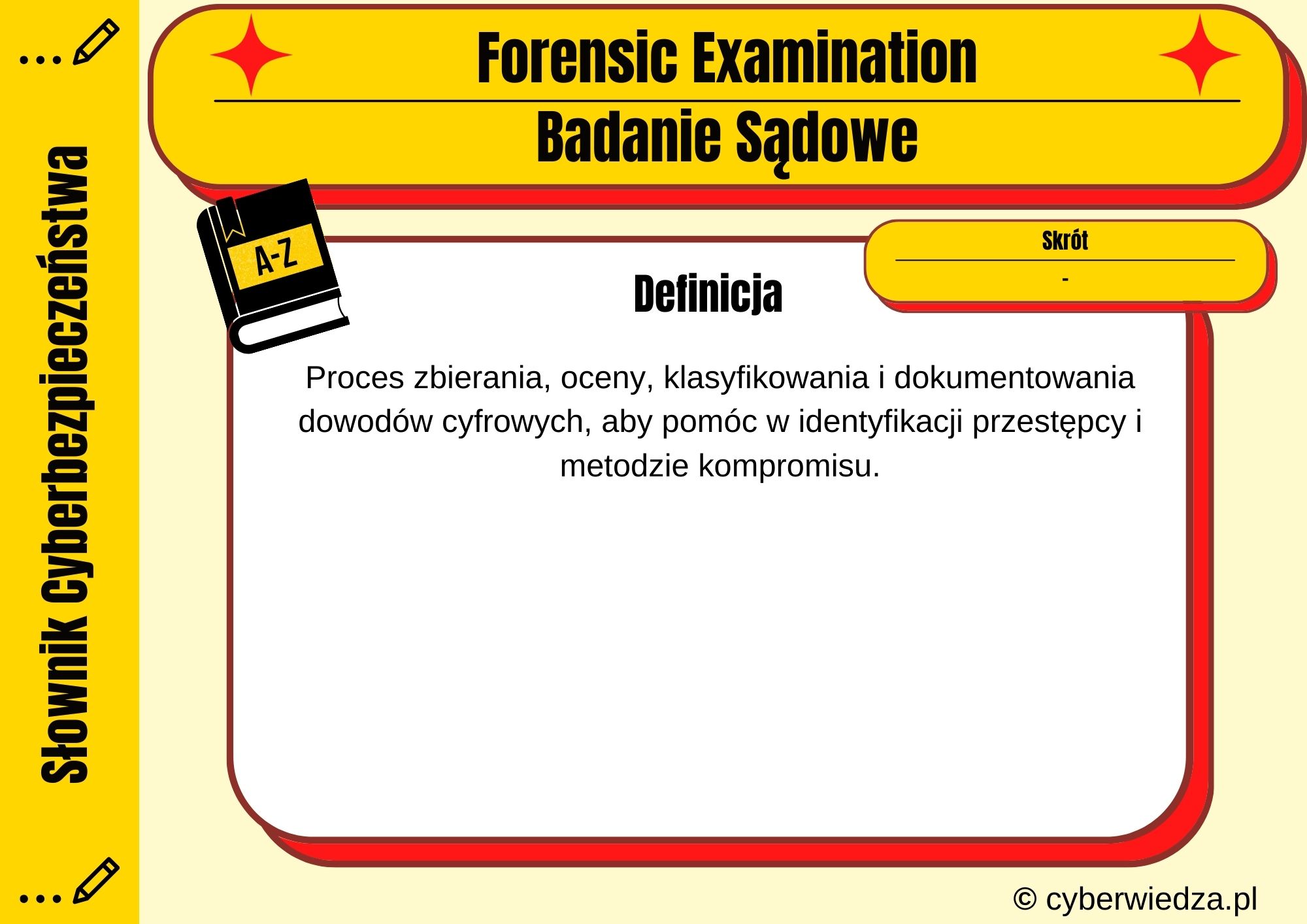 Forensic Examination