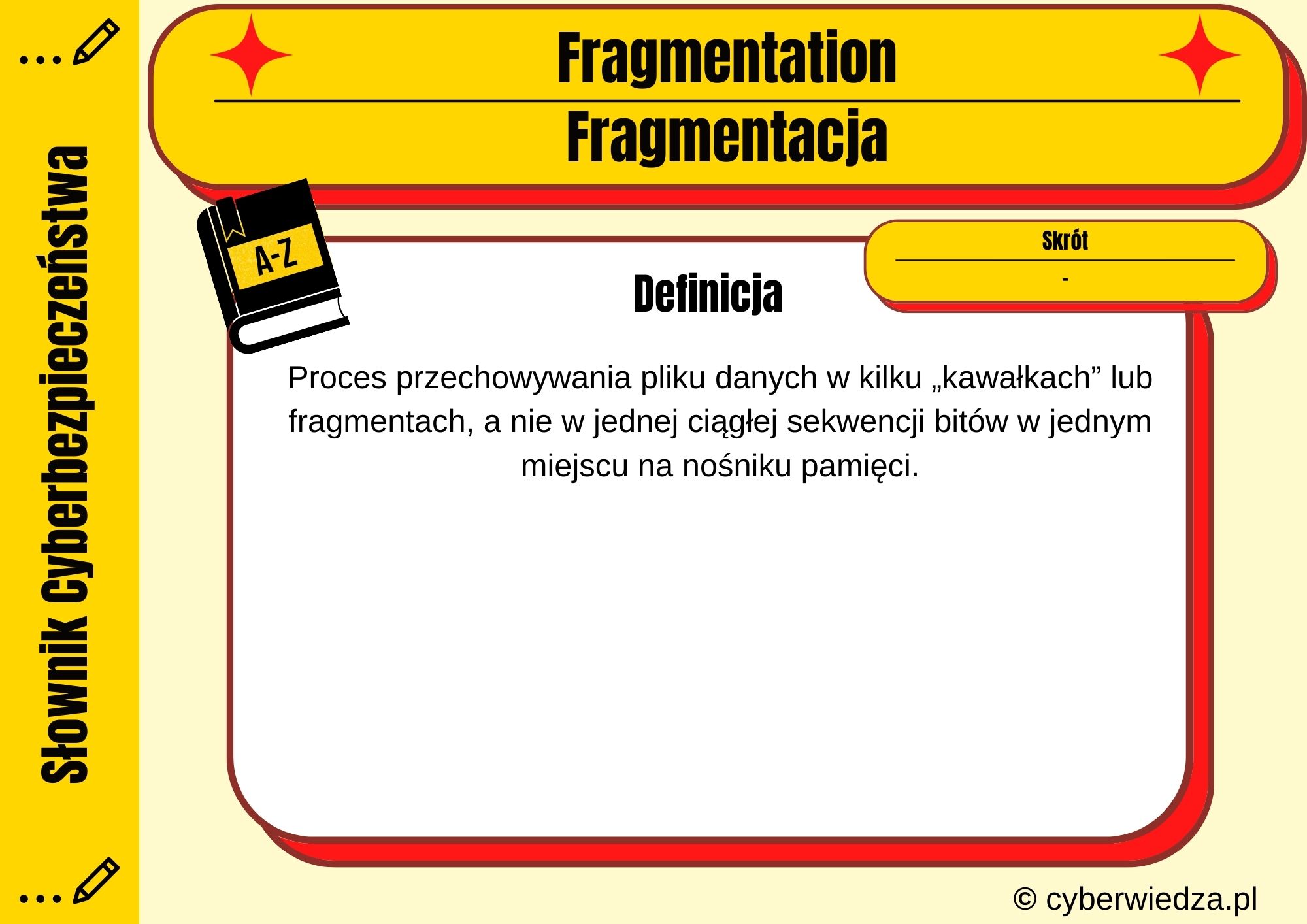 Fragmentation
