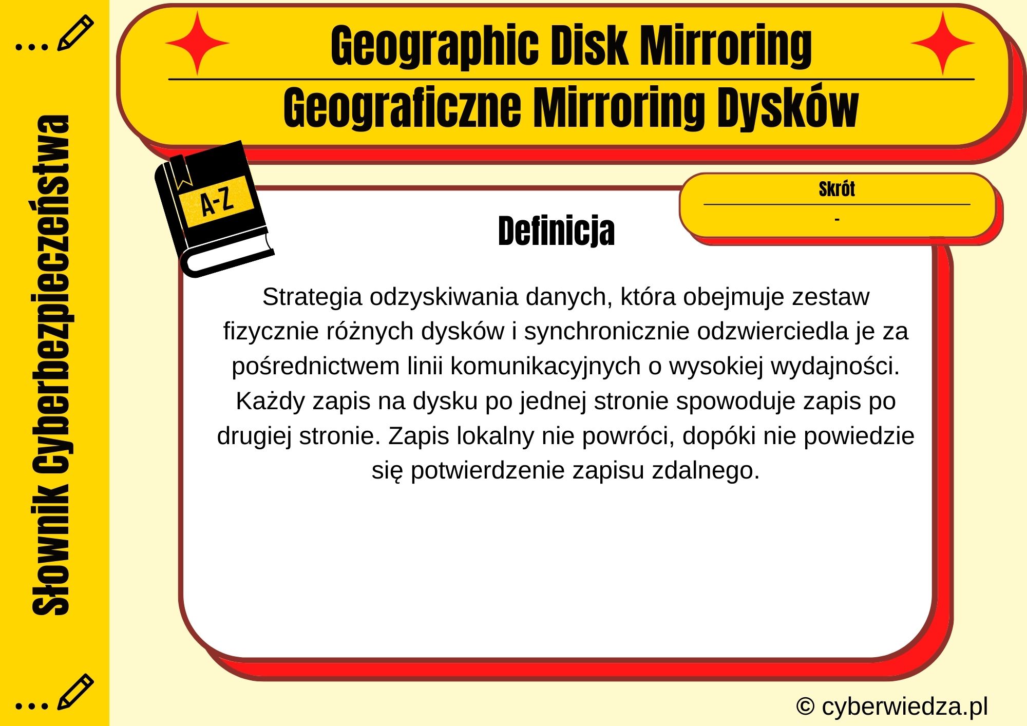 Geographic Disk Mirroring