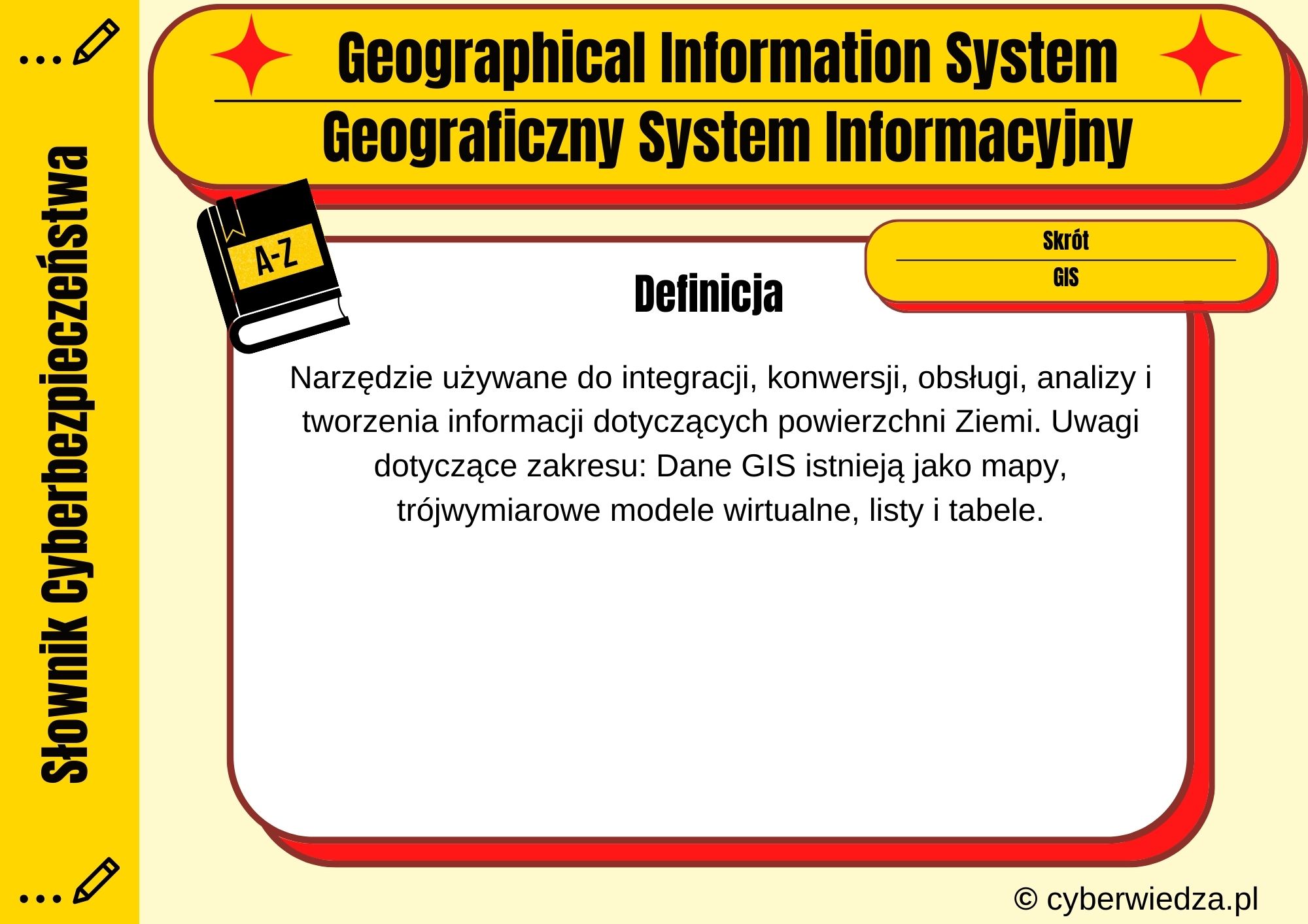 Geographical Information System