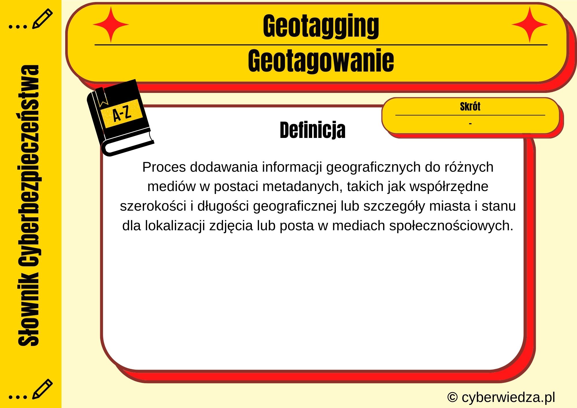 Geotagging