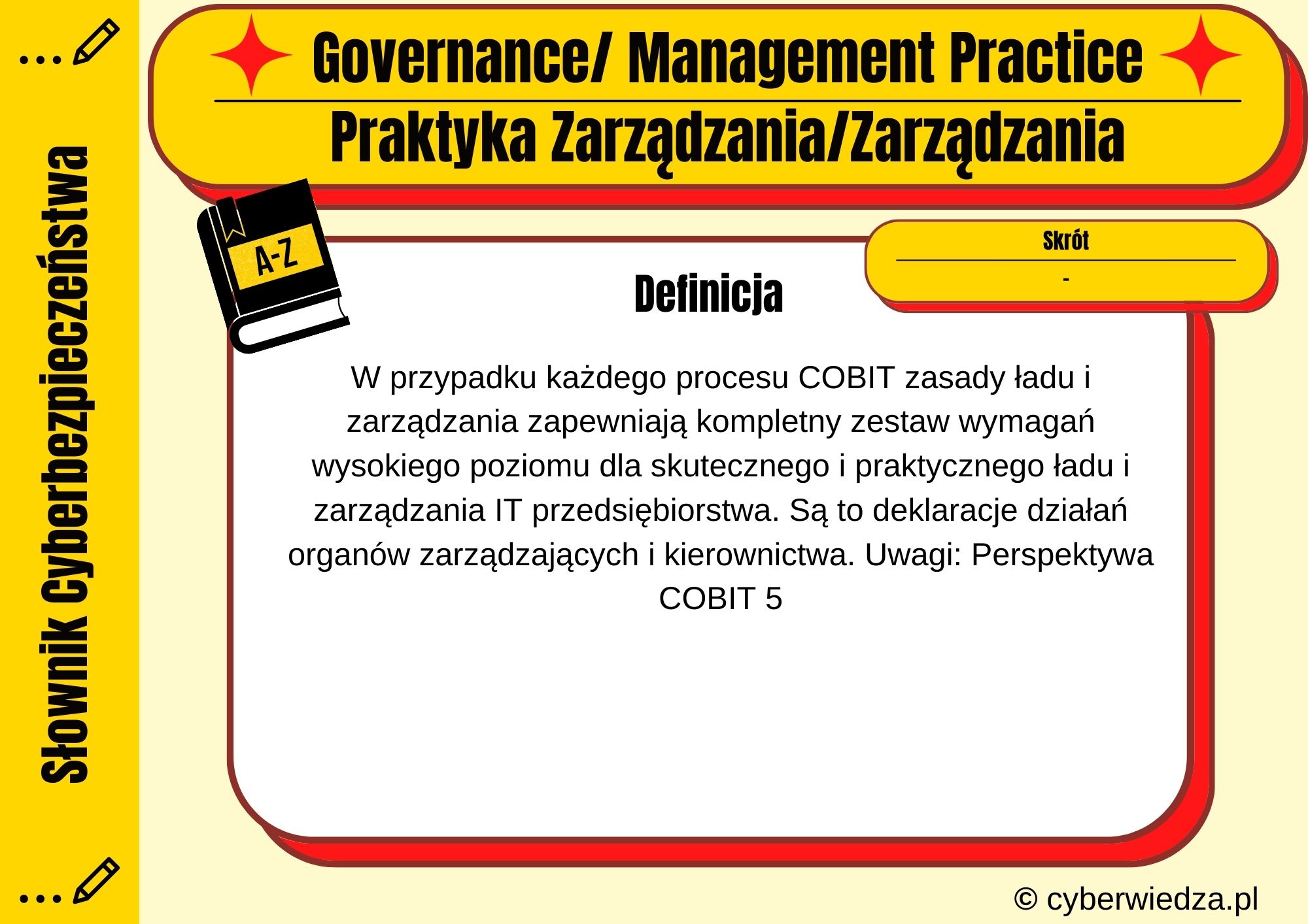 Governance Of Enterprise IT