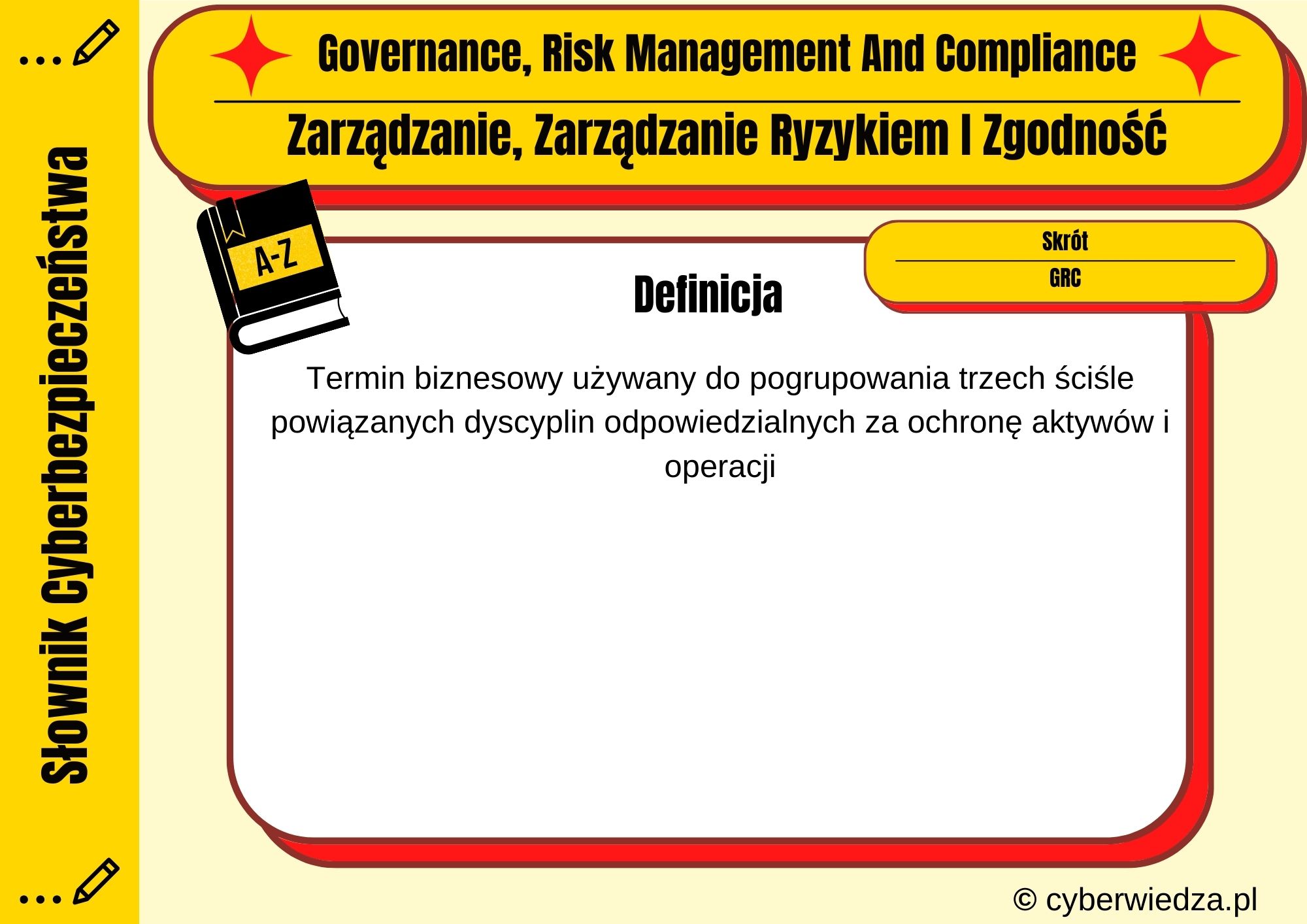 Governance, Risk Management And Compliance