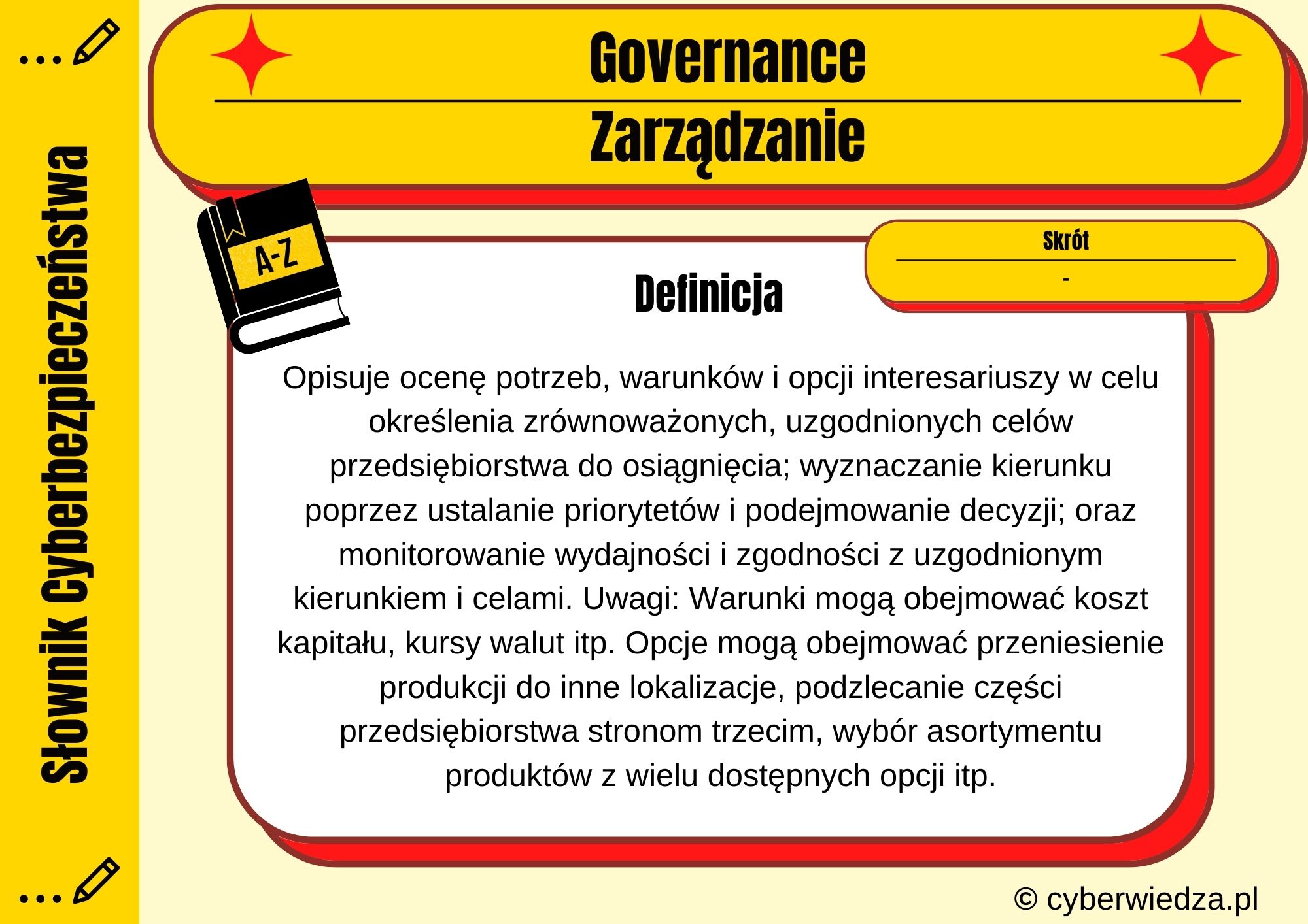 Governance
