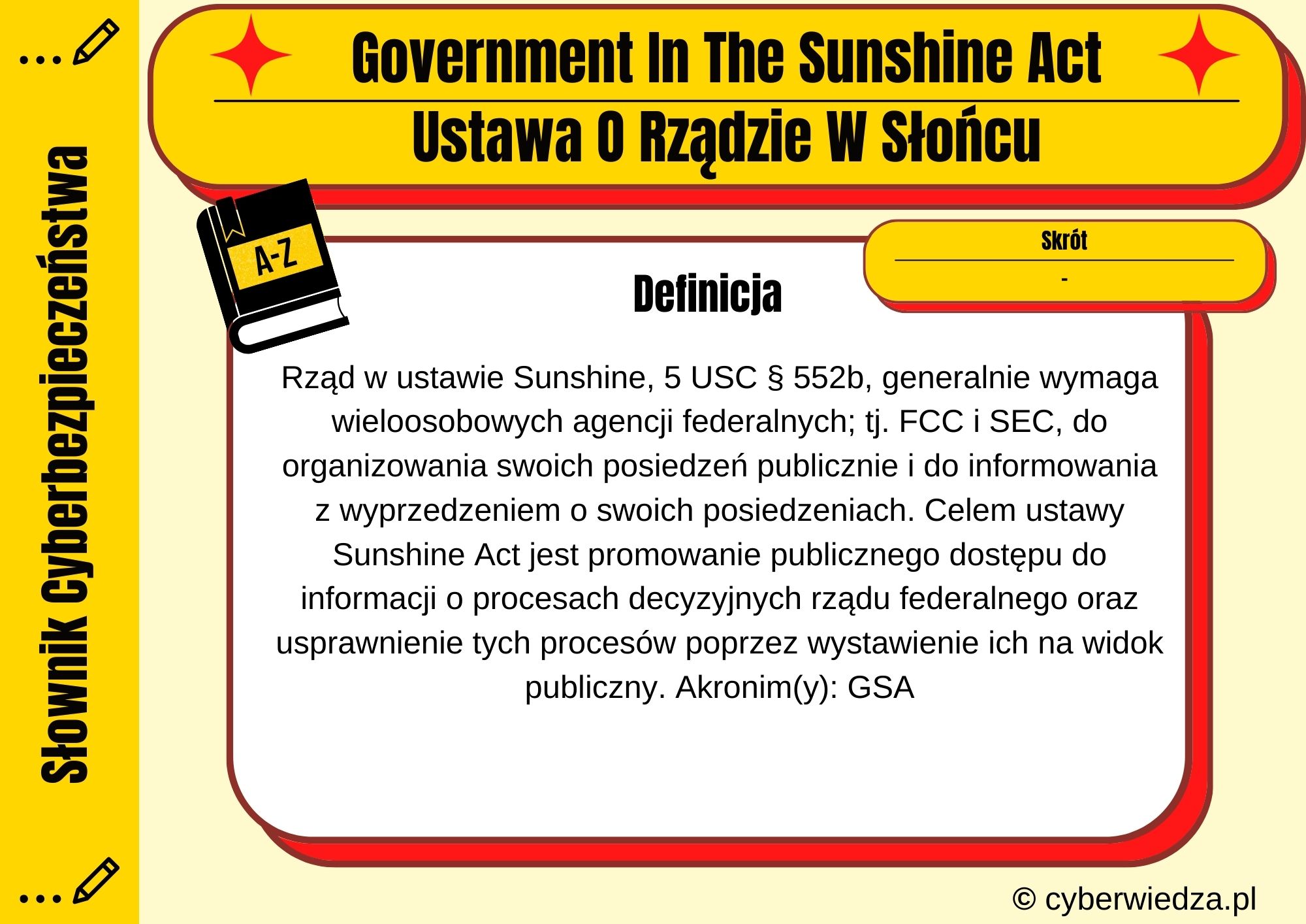 Government In The Sunshine Act
