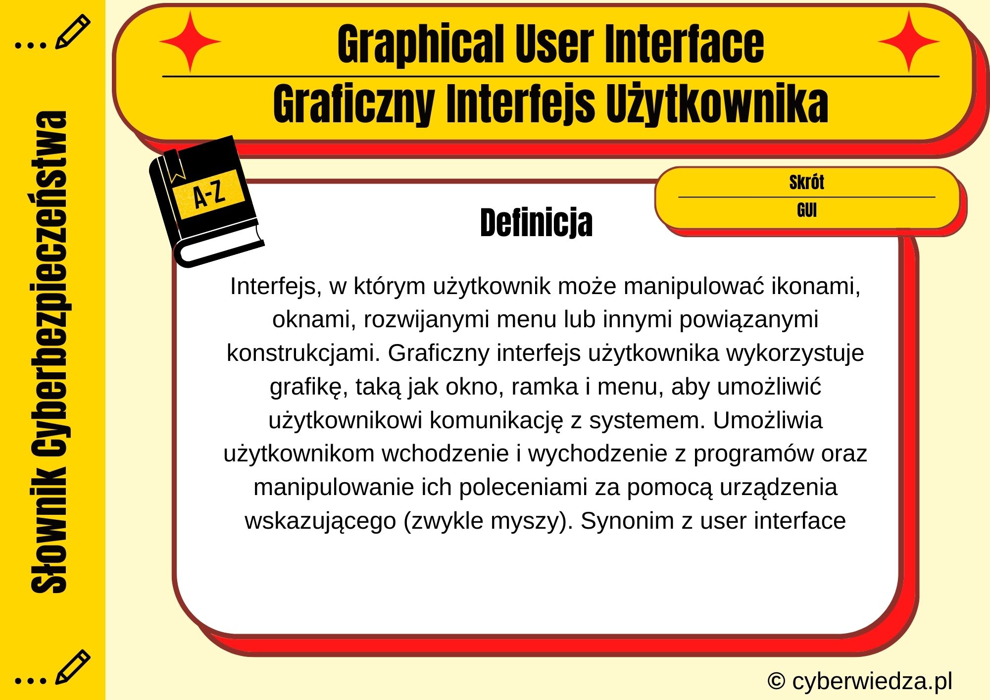 Graphical User Interface