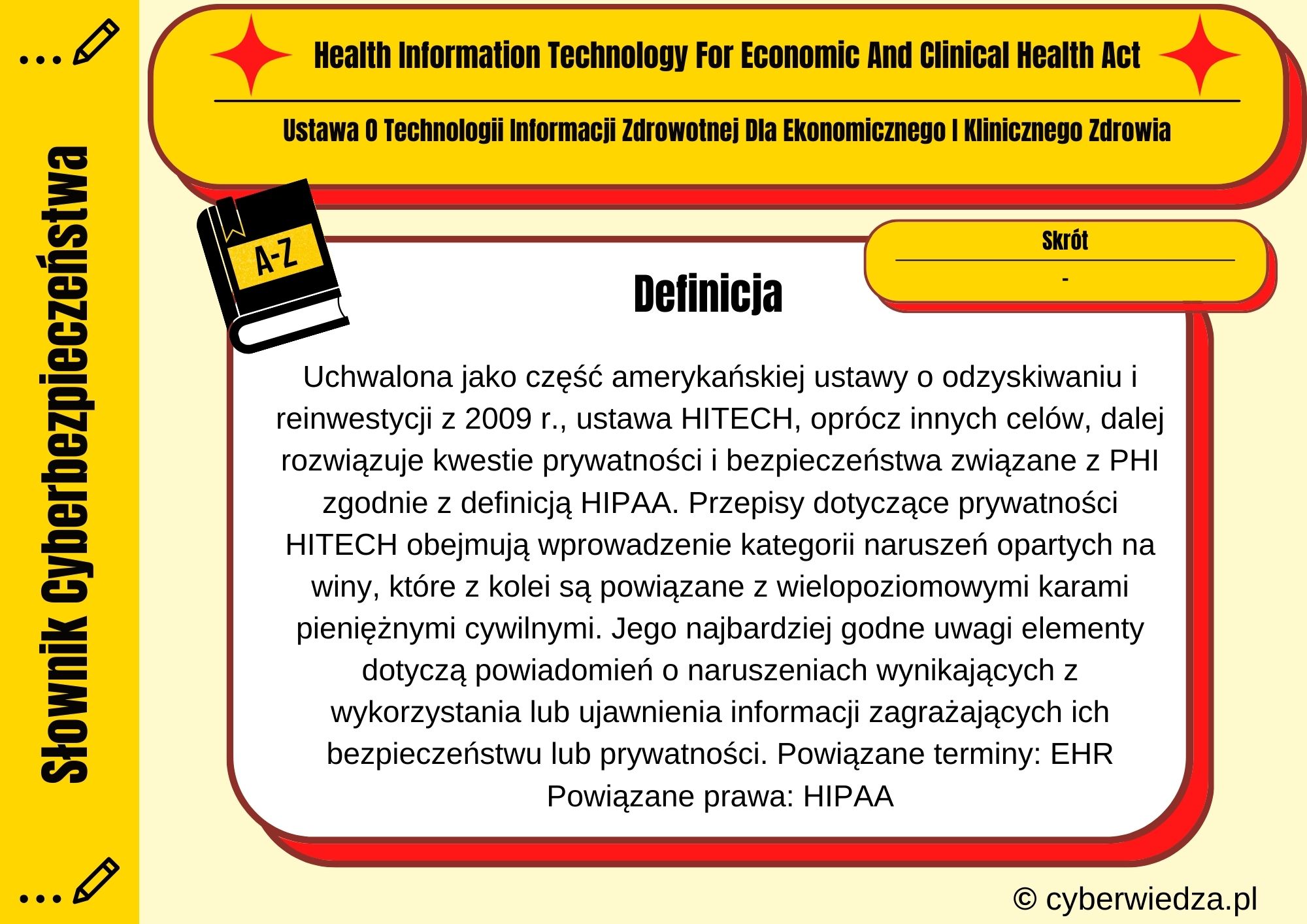 Health Information Technology For Economic And Clinical Health Act