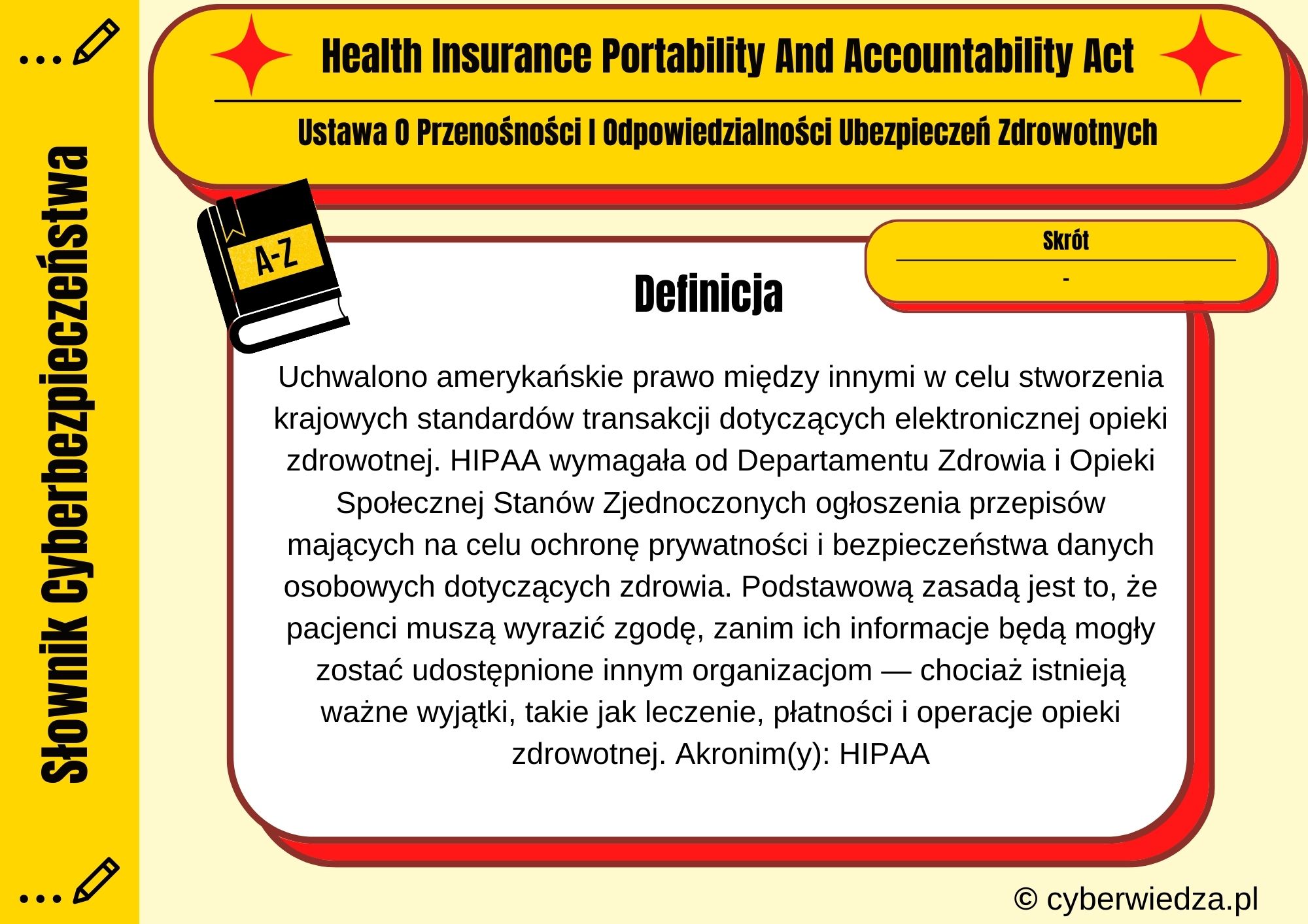 Health Insurance Portability And Accountability Act