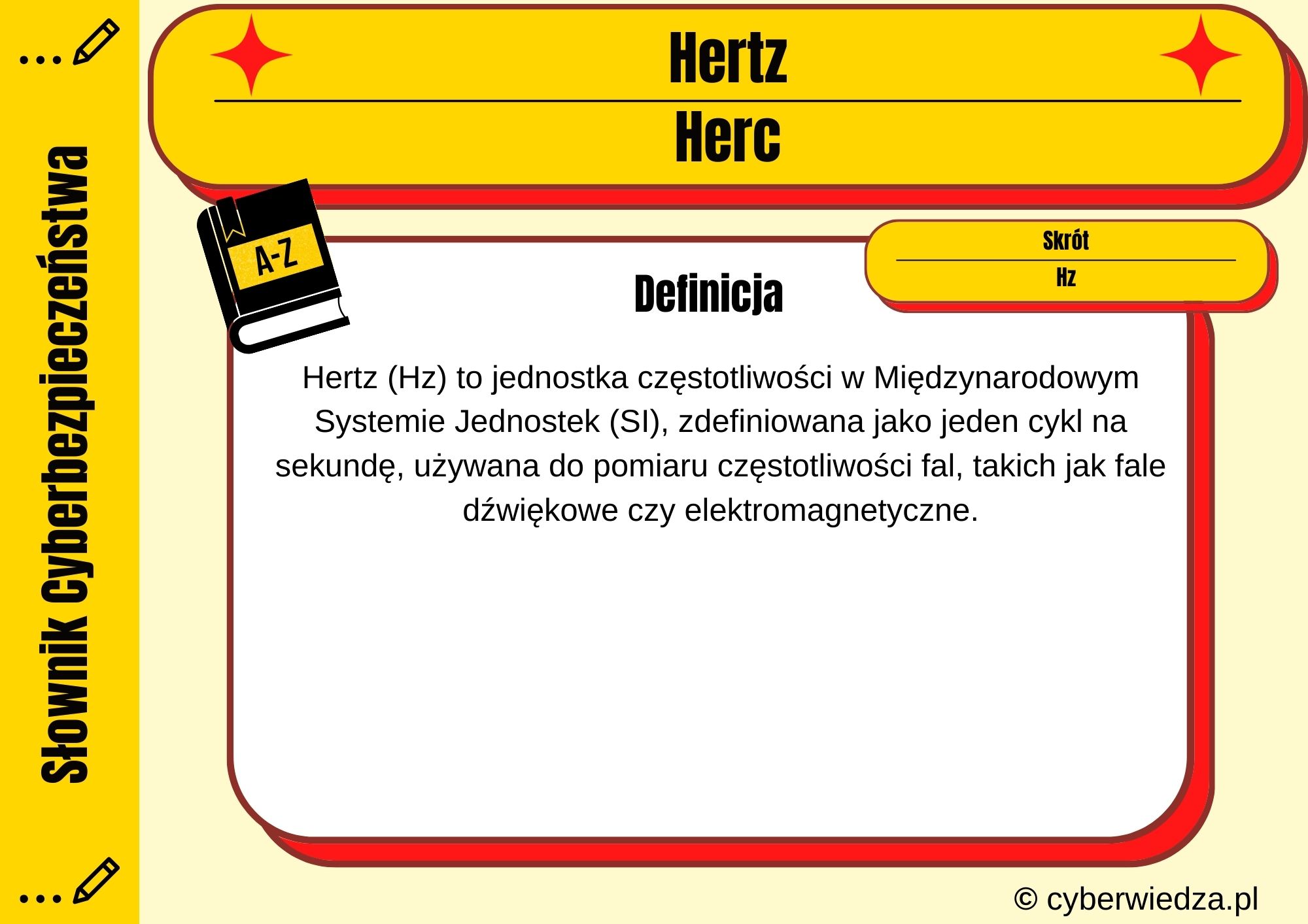 Hertz