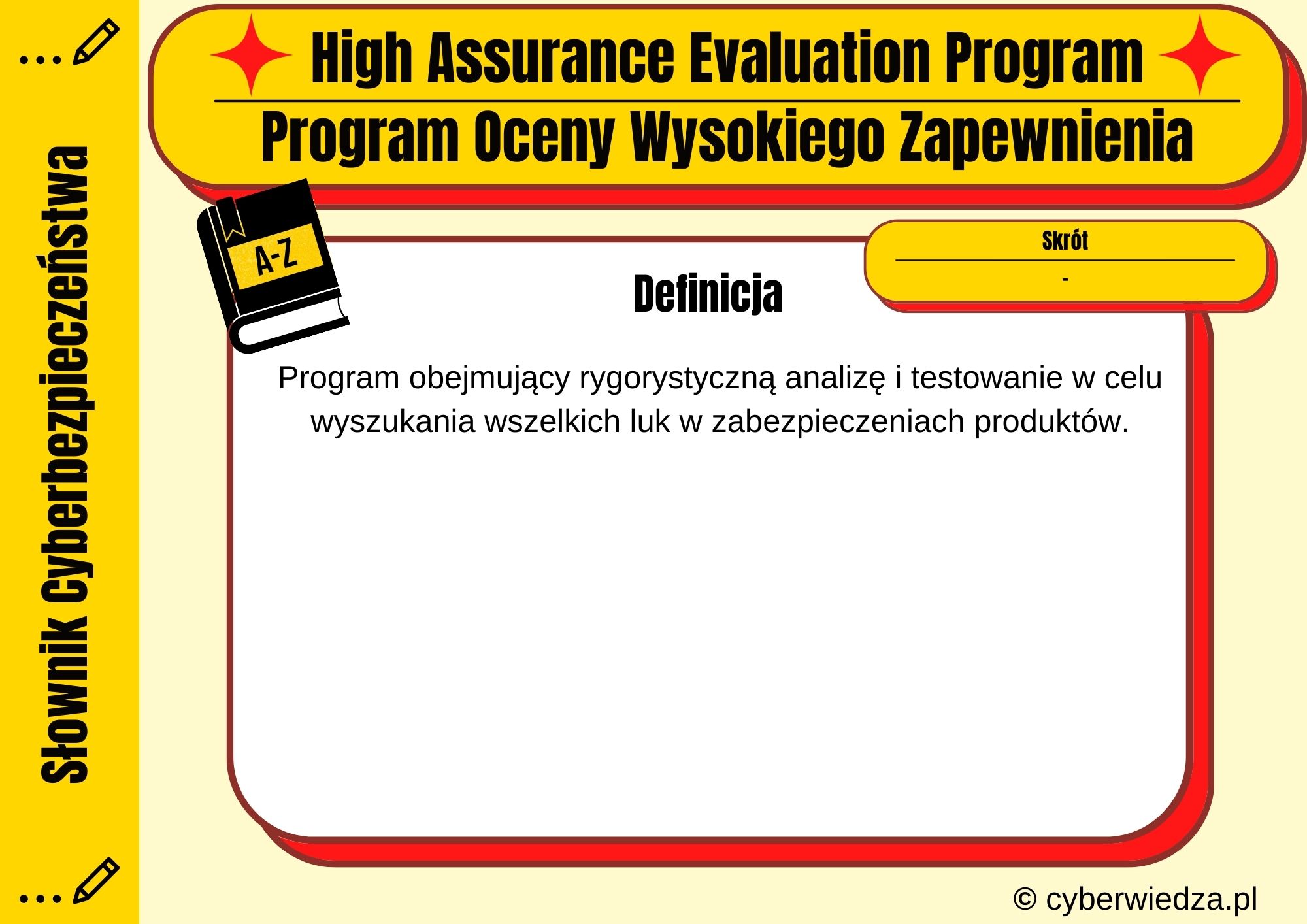 High Assurance Evaluation Program