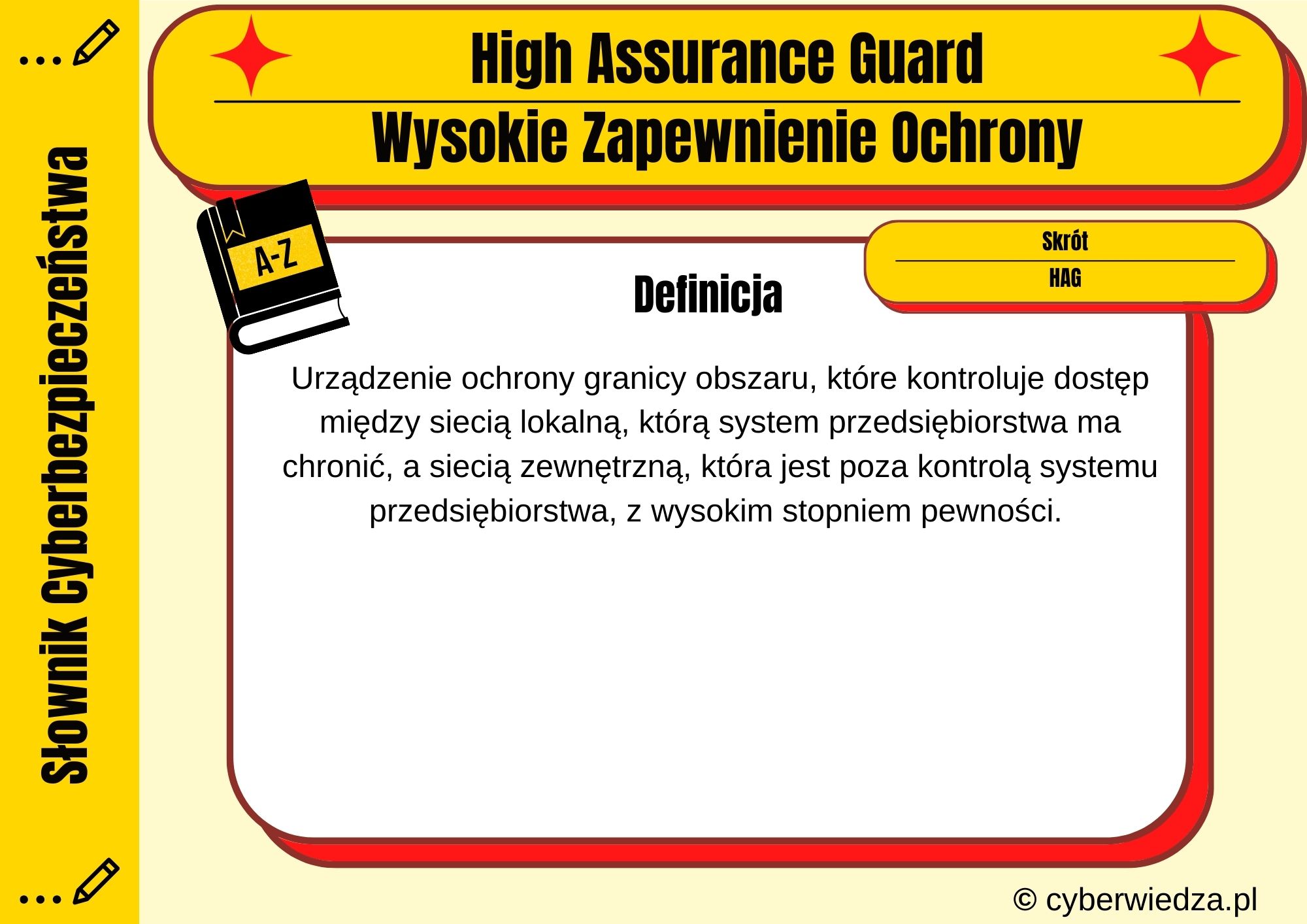 High Assurance Guard