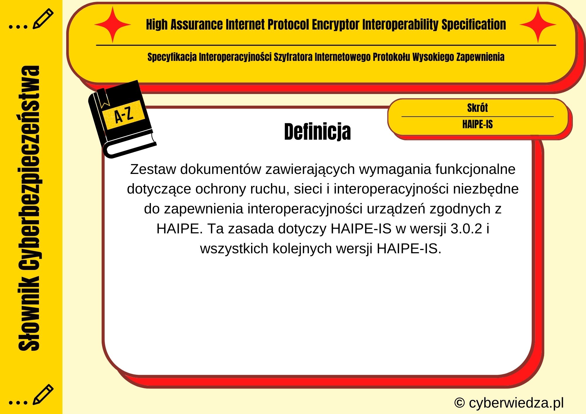 High Assurance Internet Protocol Encryptor Interoperability Specification