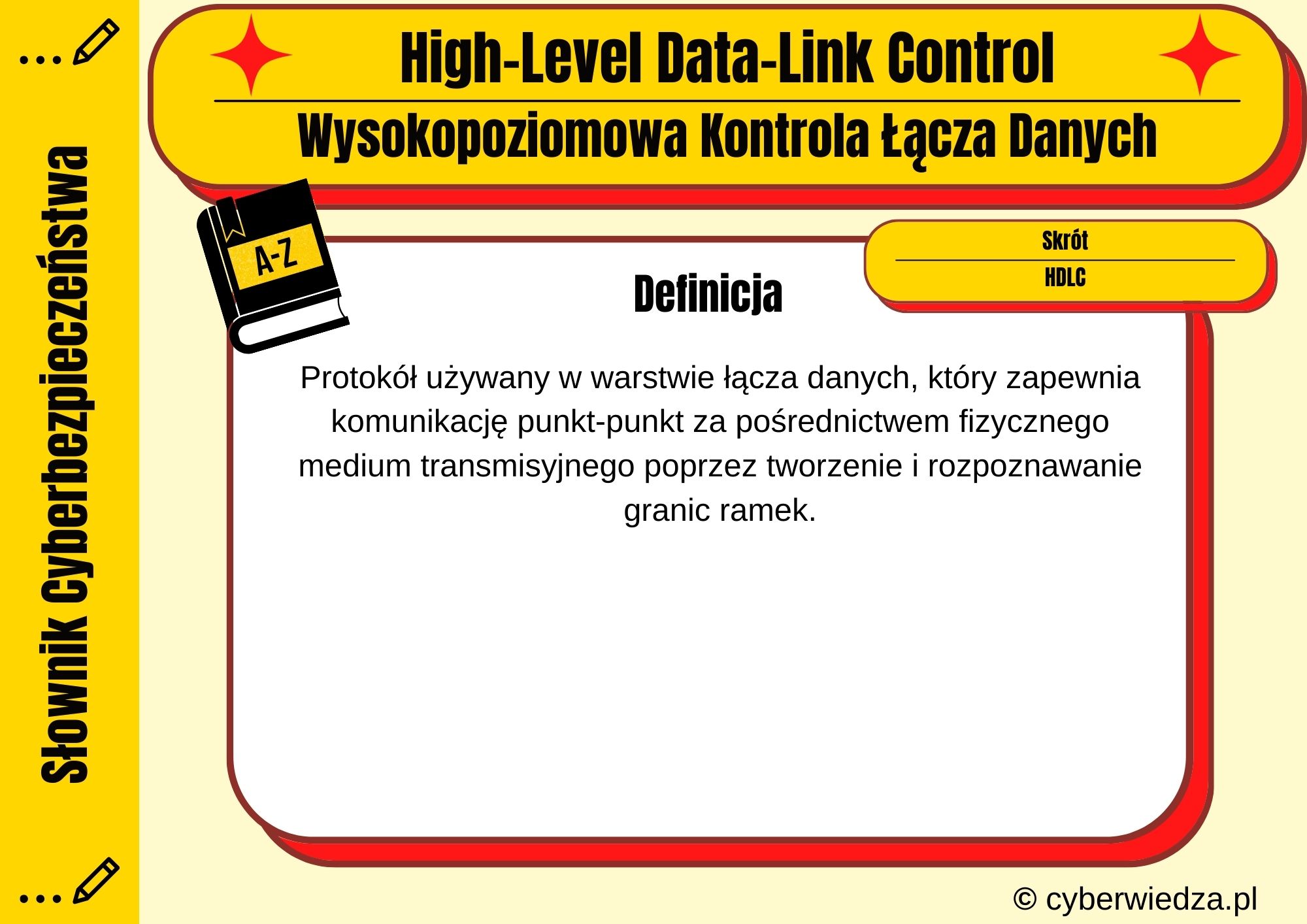 High-Level Data-Link Control
