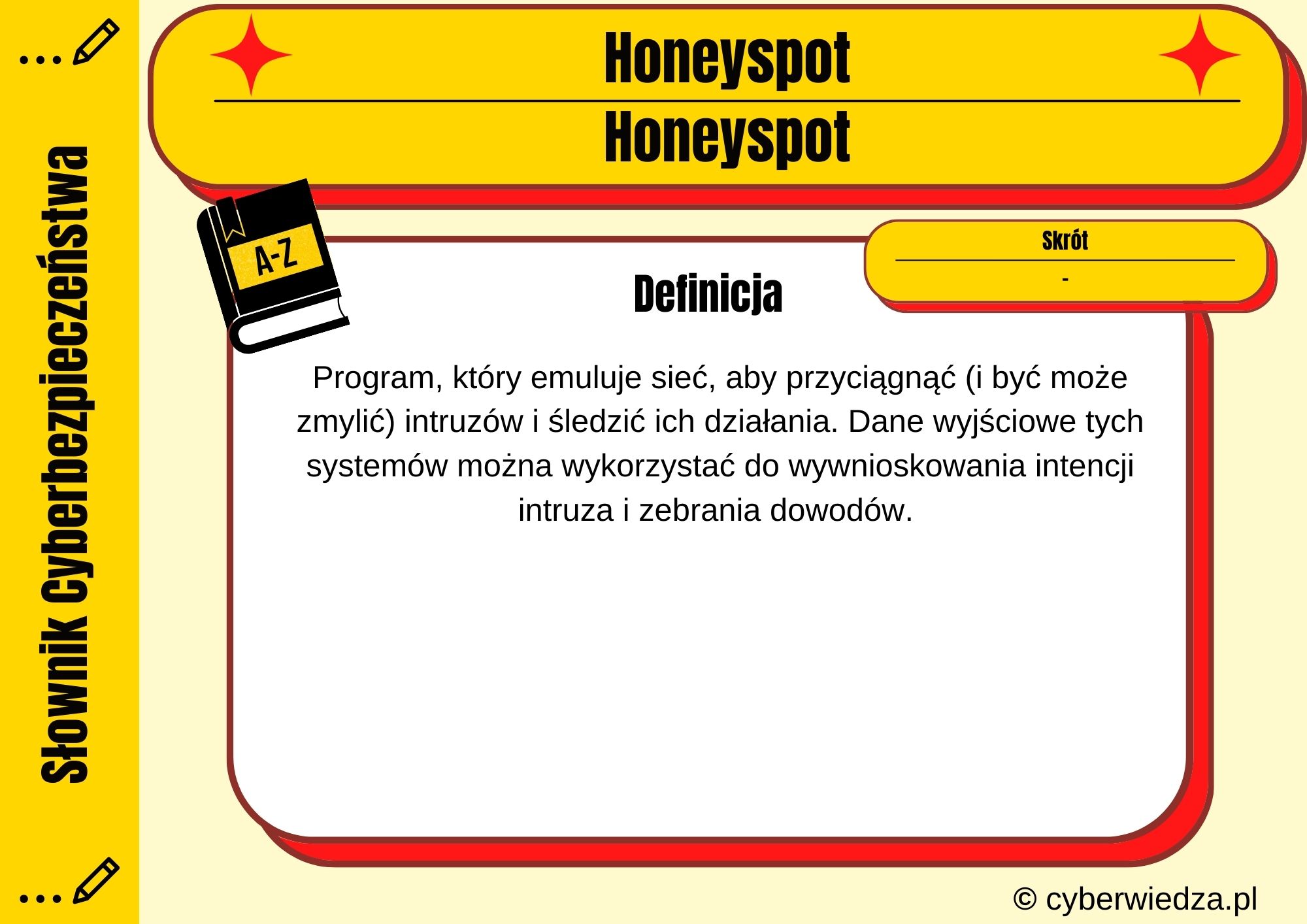Honeyspot