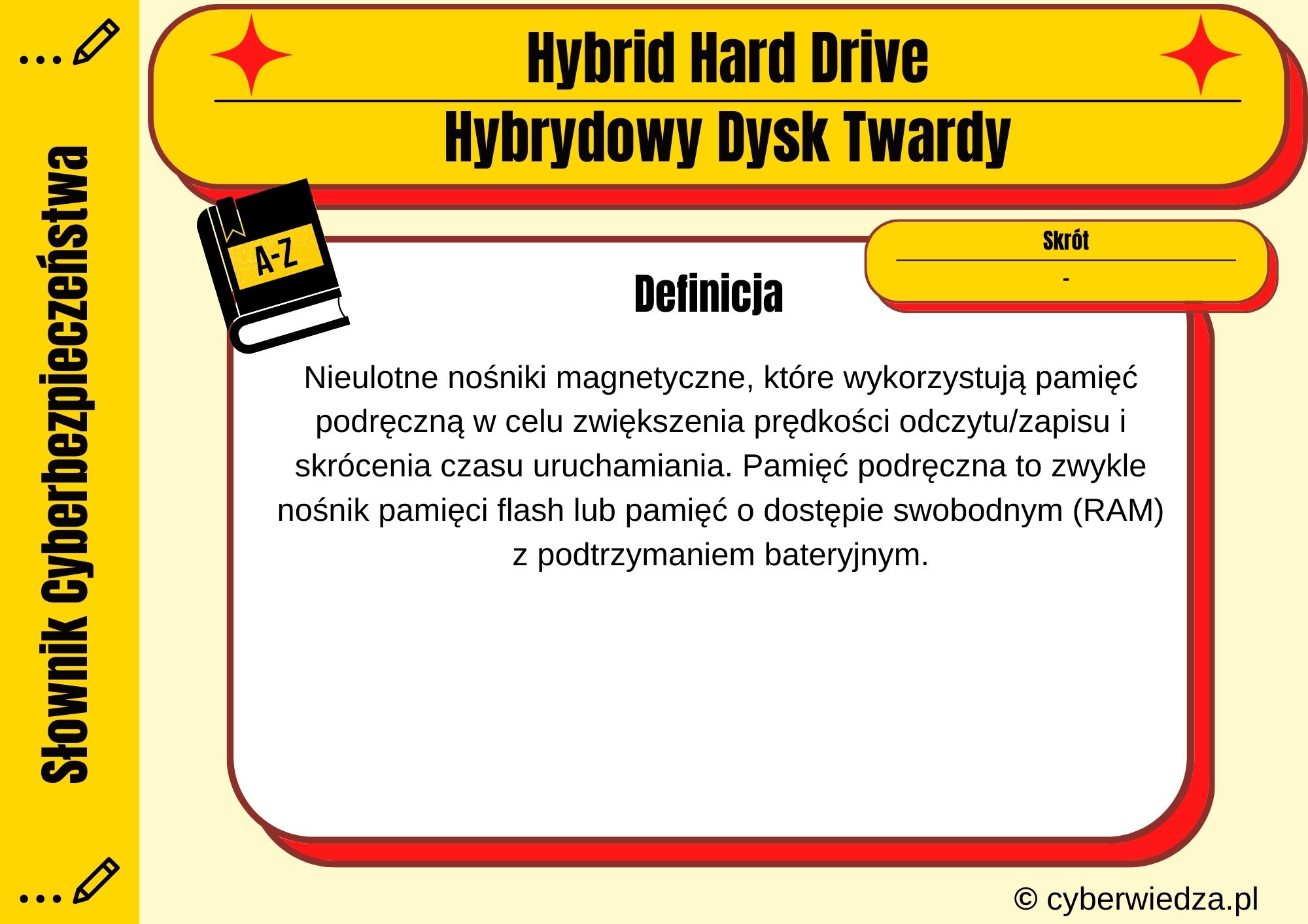 Hybrid Hard Drive