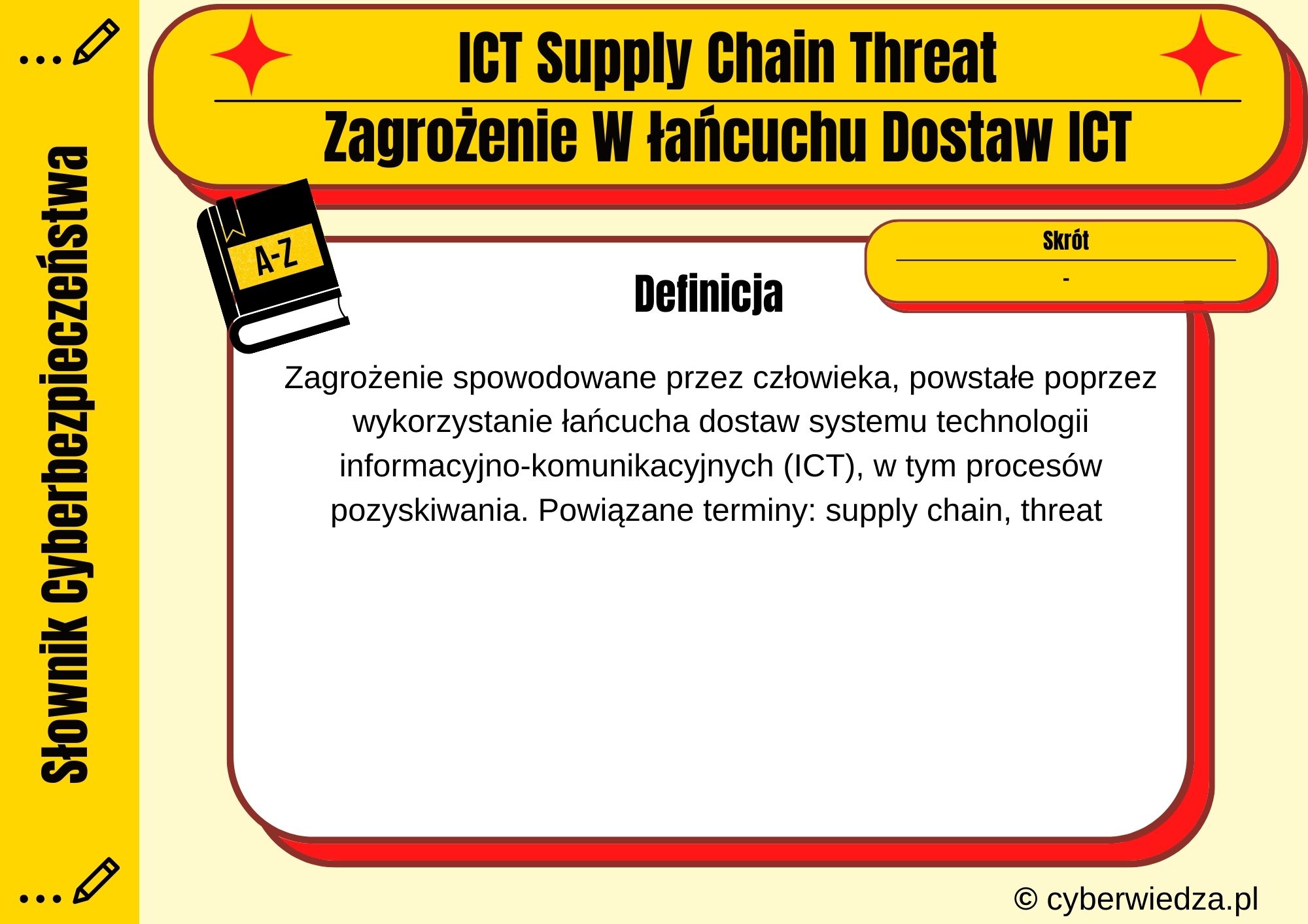 ICT Supply Chain Threat