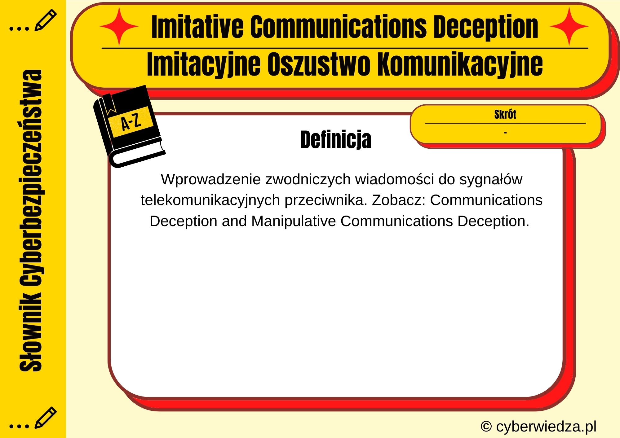 Imitative Communications Deception