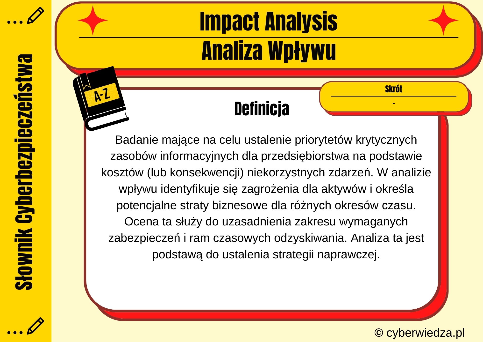 Impact Analysis