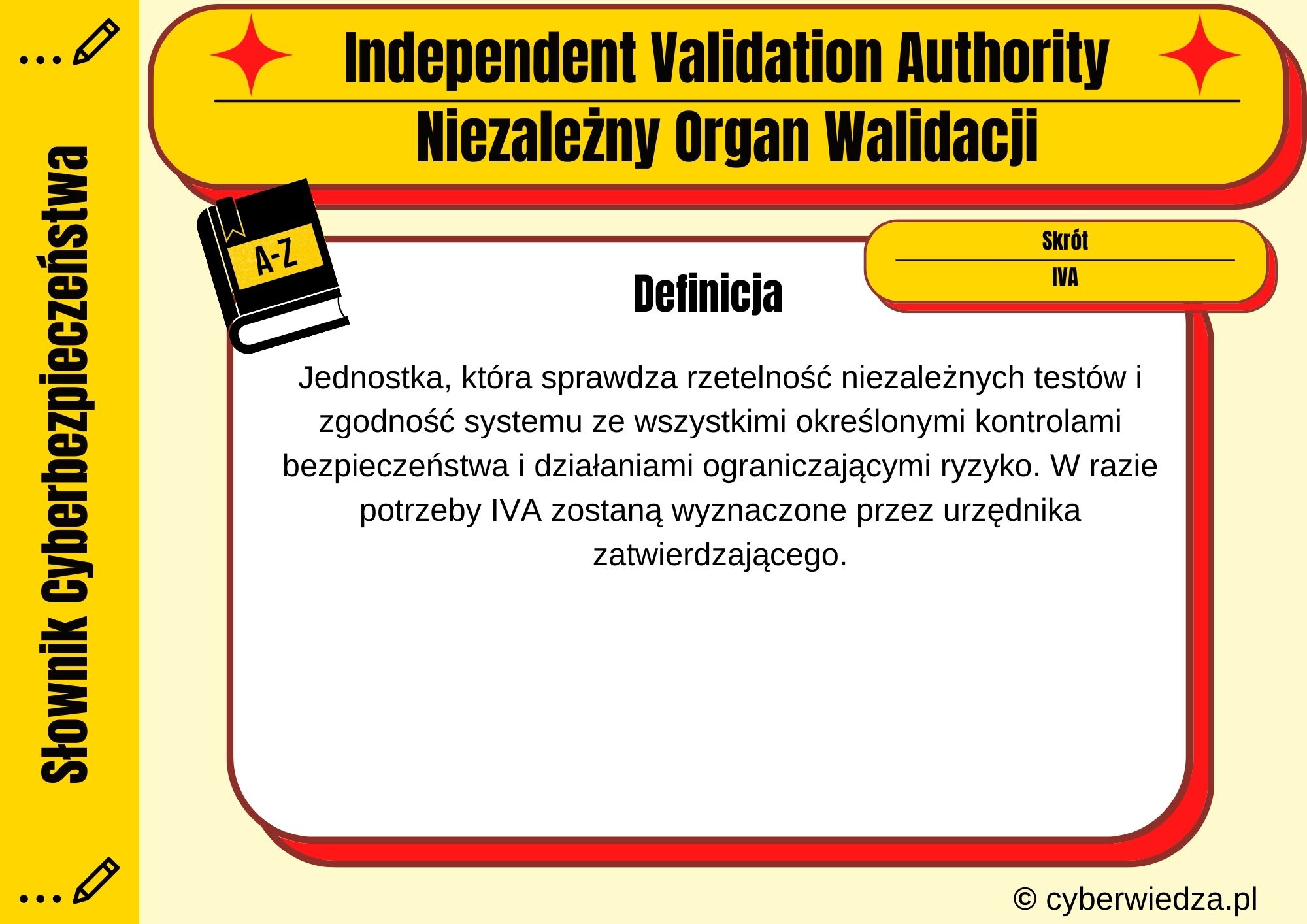 Independent Validation Authority