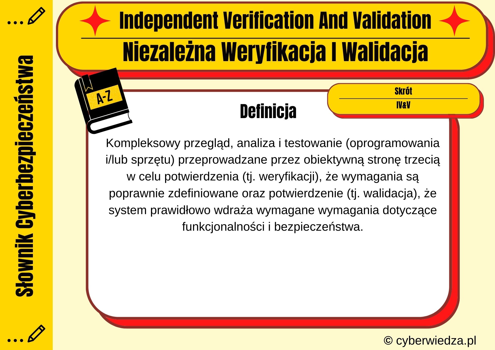 Independent Verification And Validation