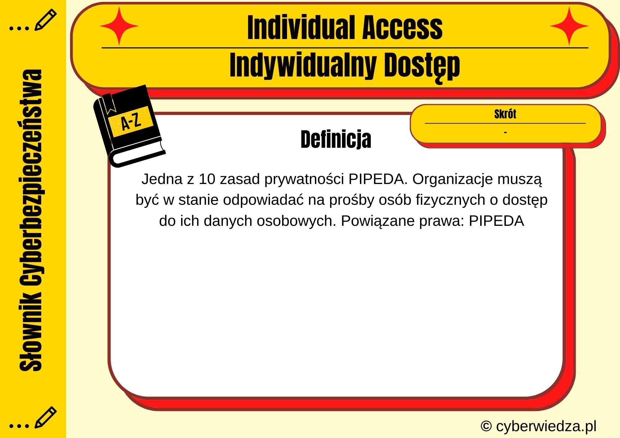 Individual Access
