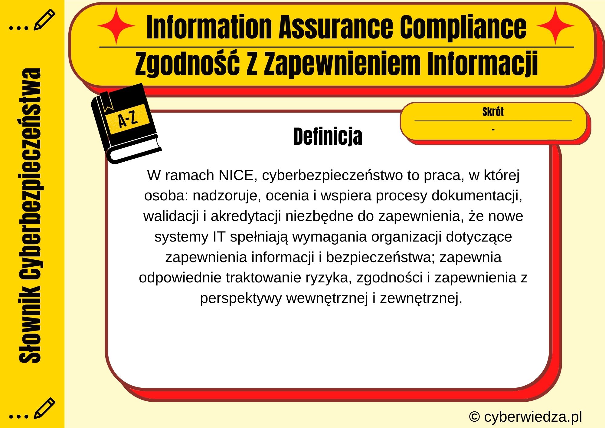 Information Assurance Compliance