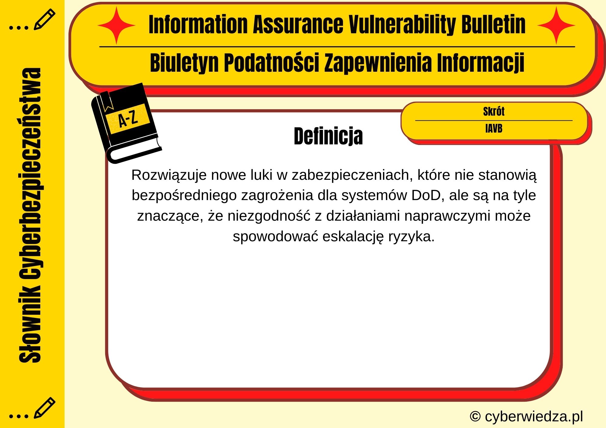 Information Assurance Vulnerability Bulletin