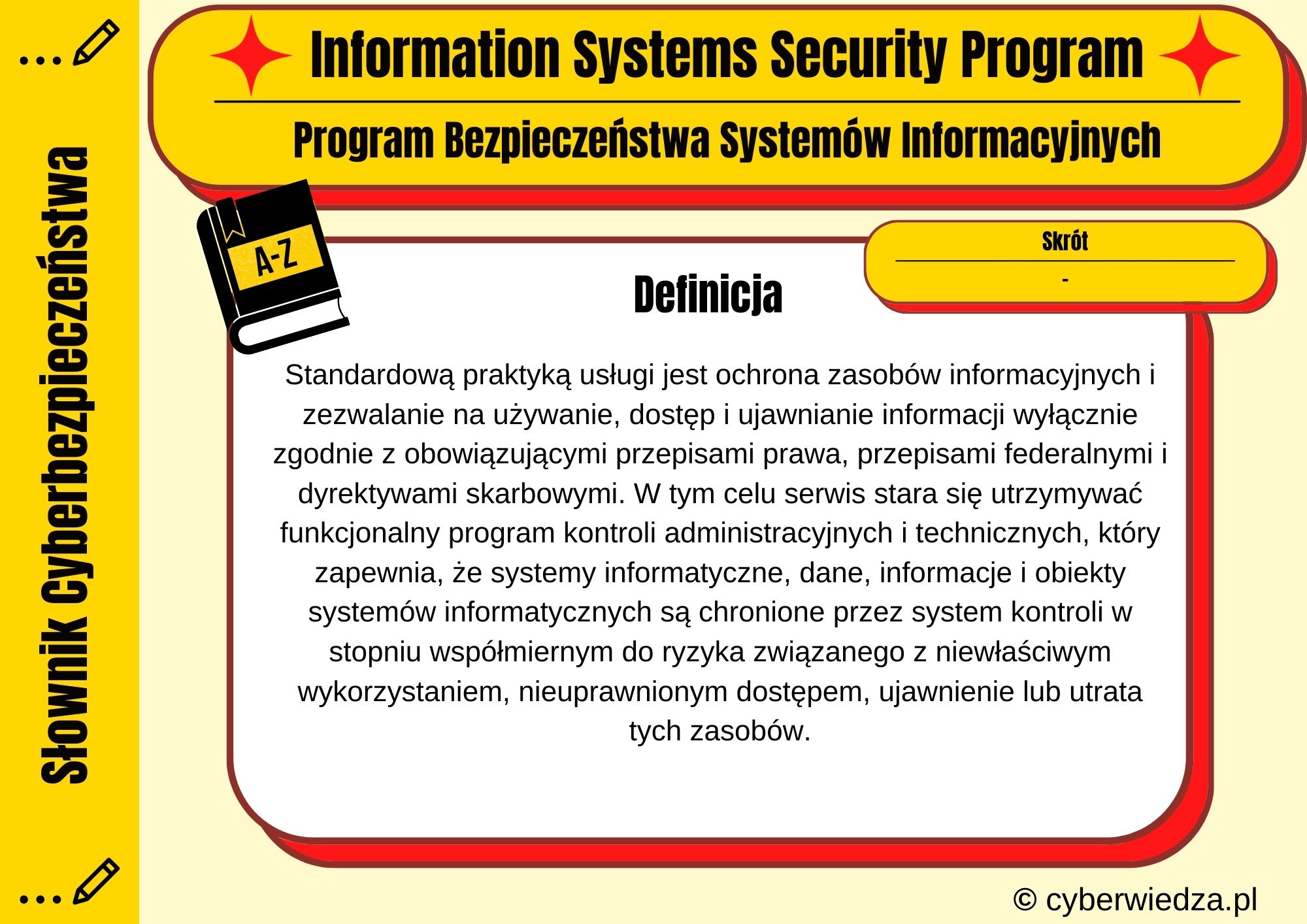 Information Systems Security Program
