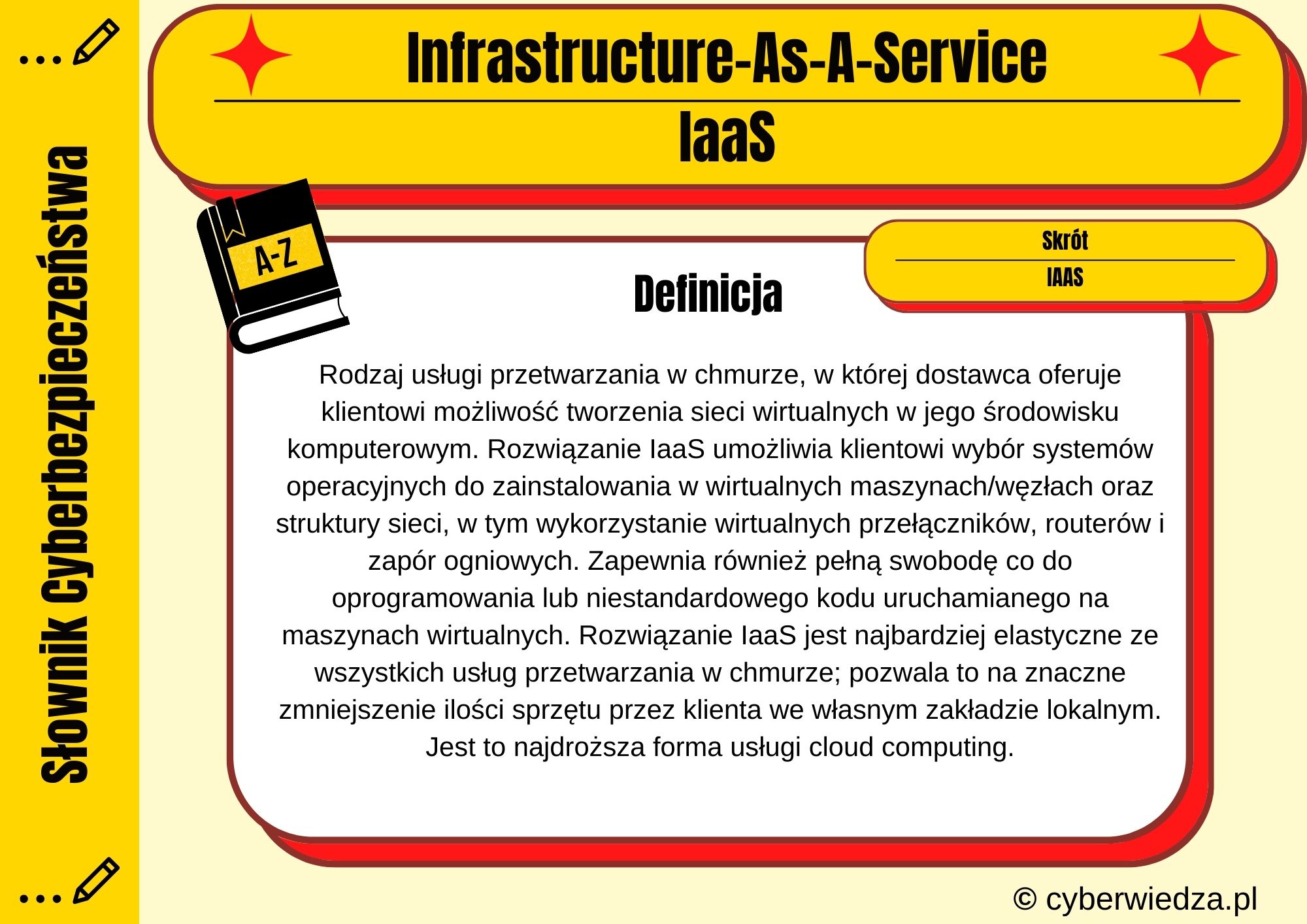 Infrastructure-As-A-Service