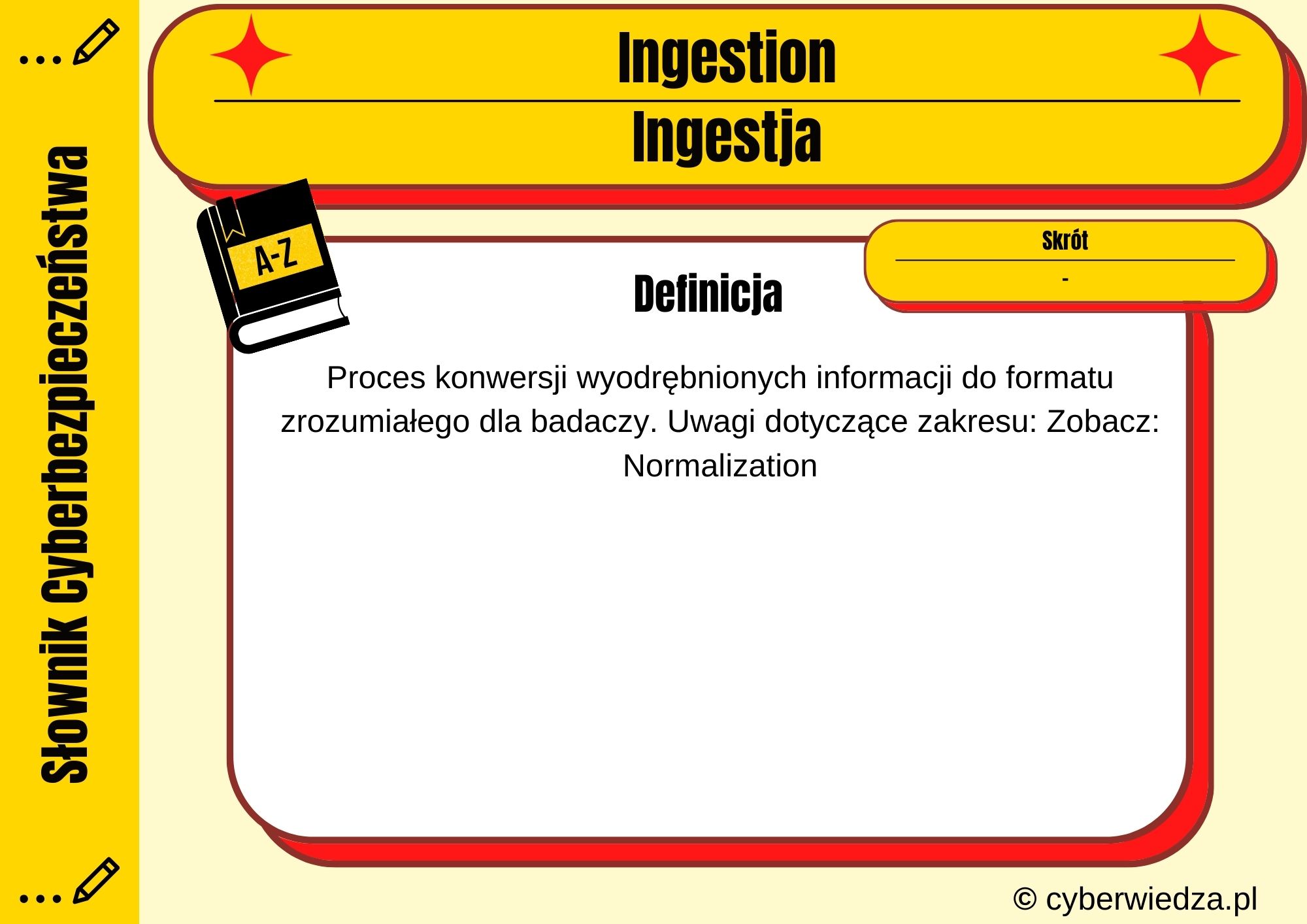 Ingestion