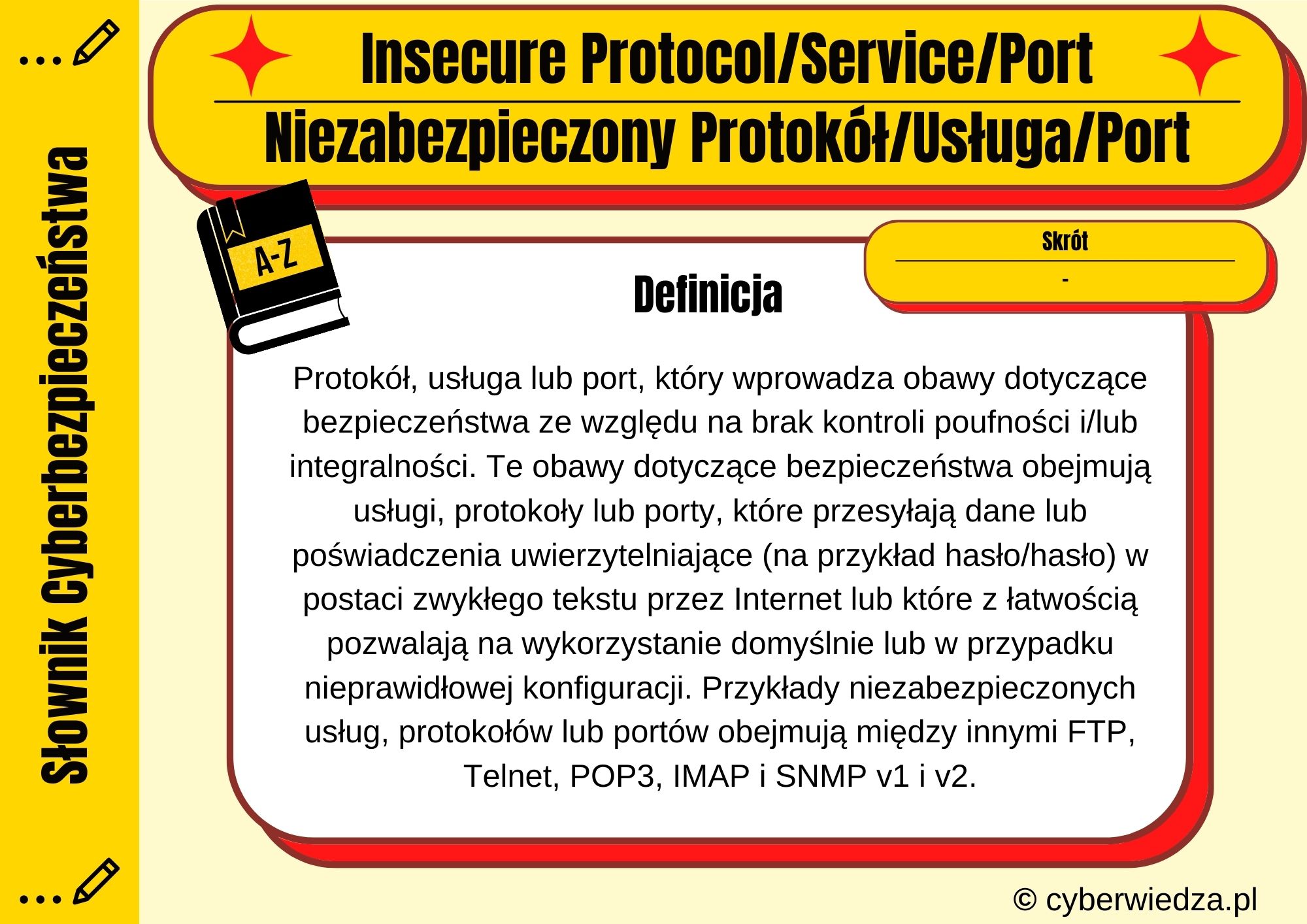 Insecure Protocol-Service-Port