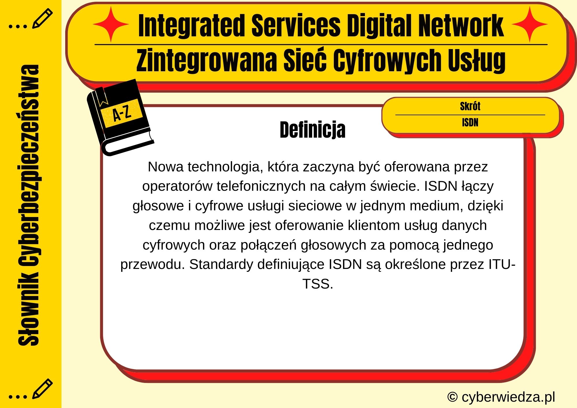 Integrated Services Digital Network