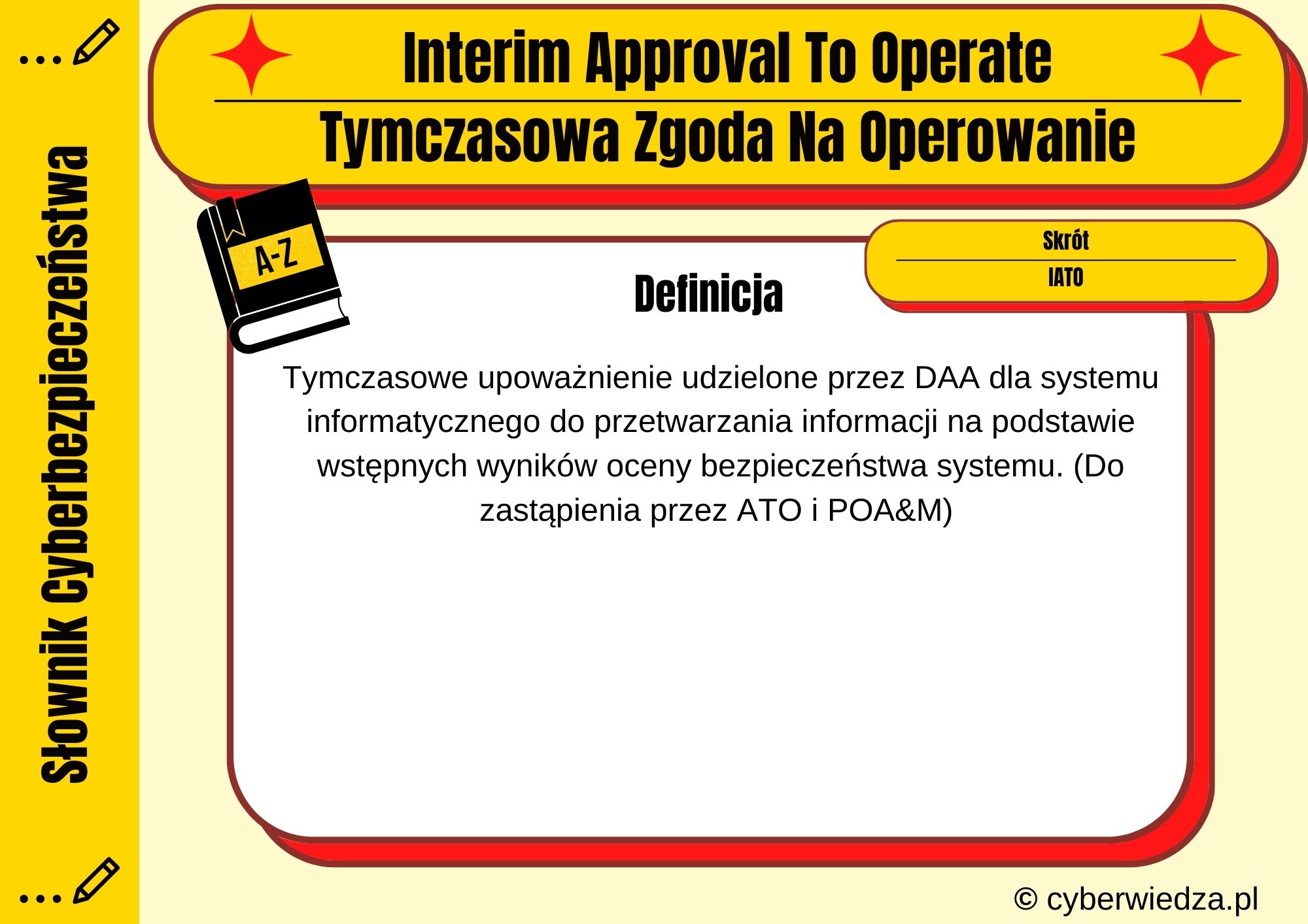 Interim Approval To Operate