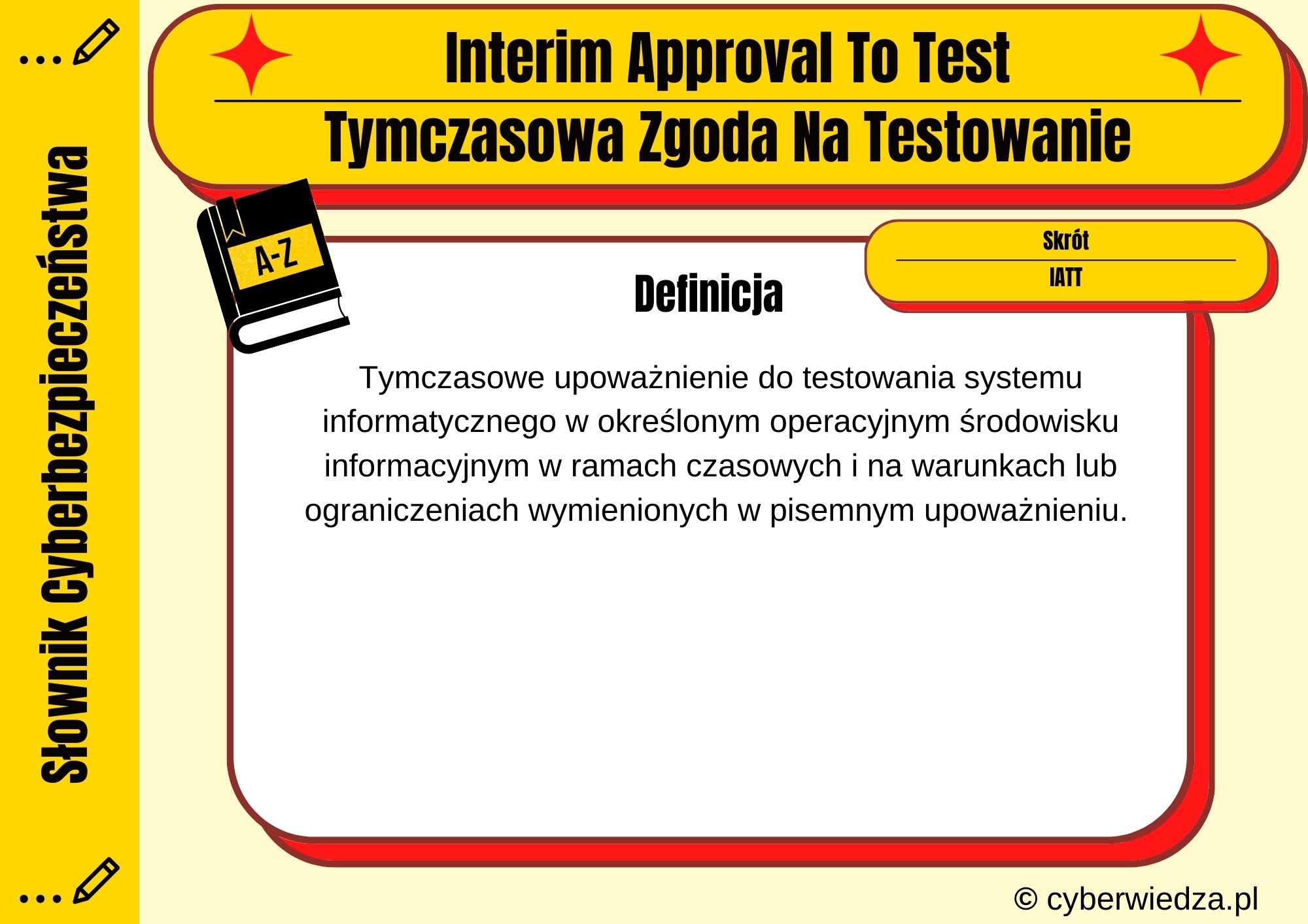 Interim Approval To Test