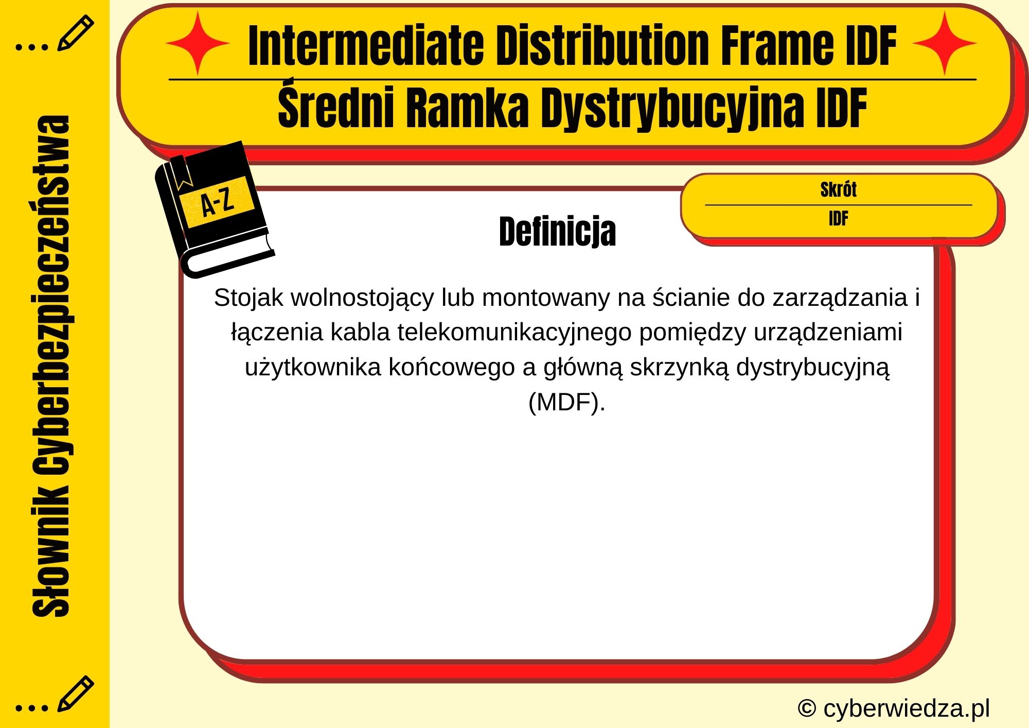Intermediate Distribution Frame IDF