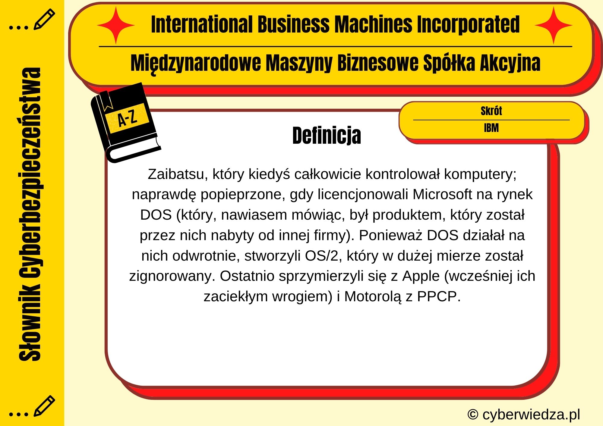 International Business Machines Incorporated