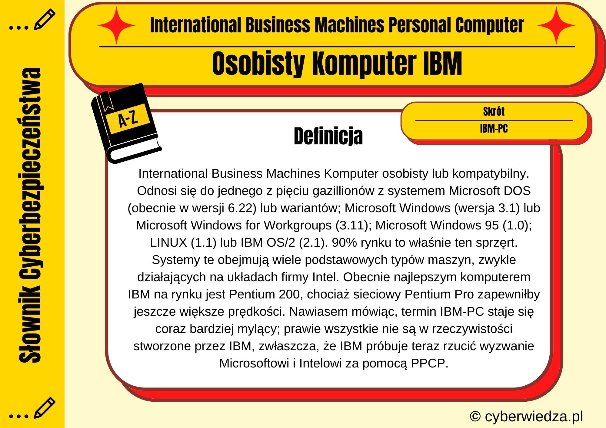International Business Machines Personal Computer