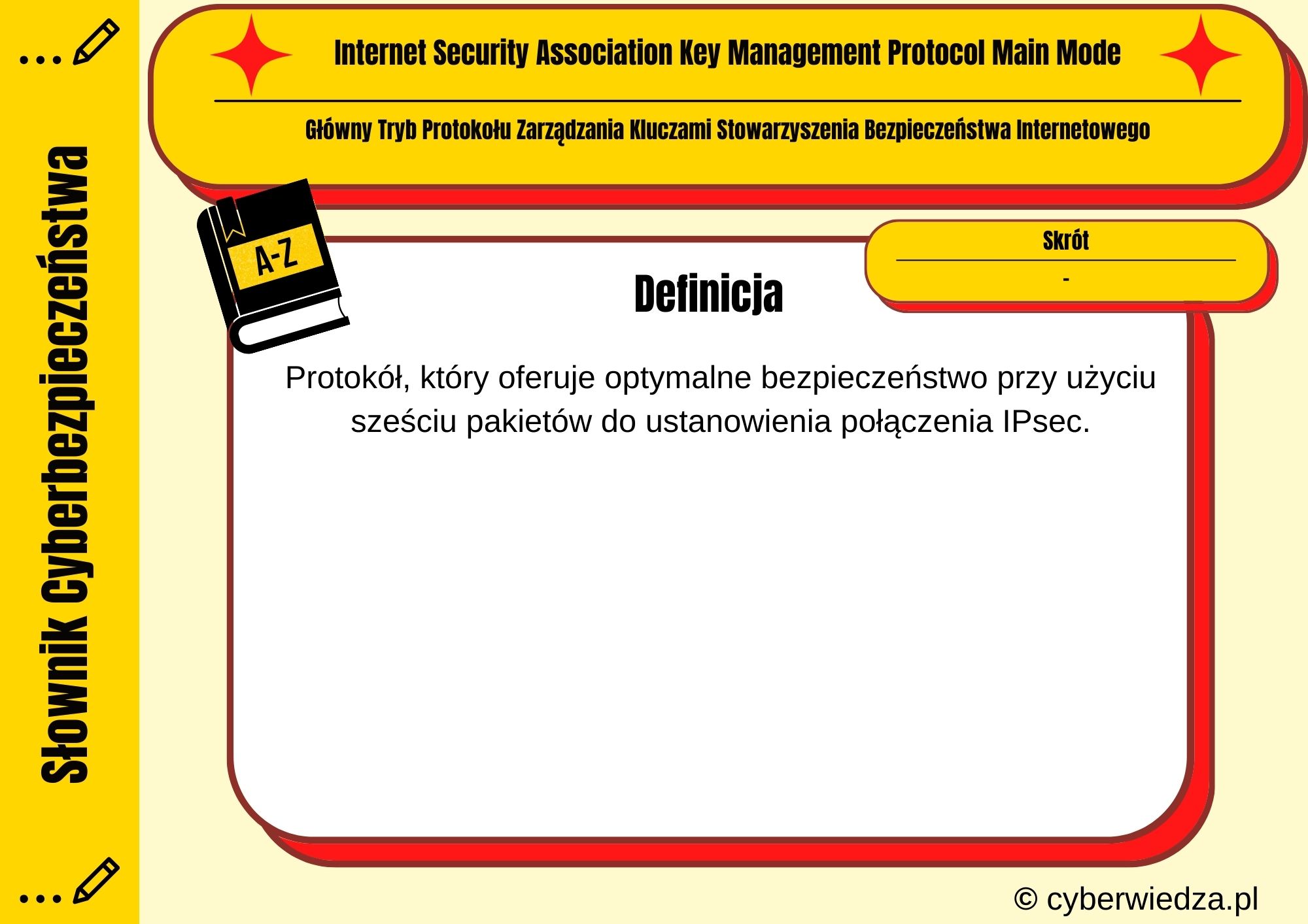Internet Security Association Key Management Protocol Main Mode