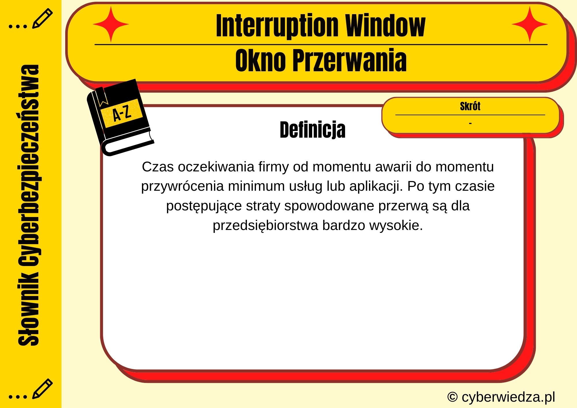 Interruption Window