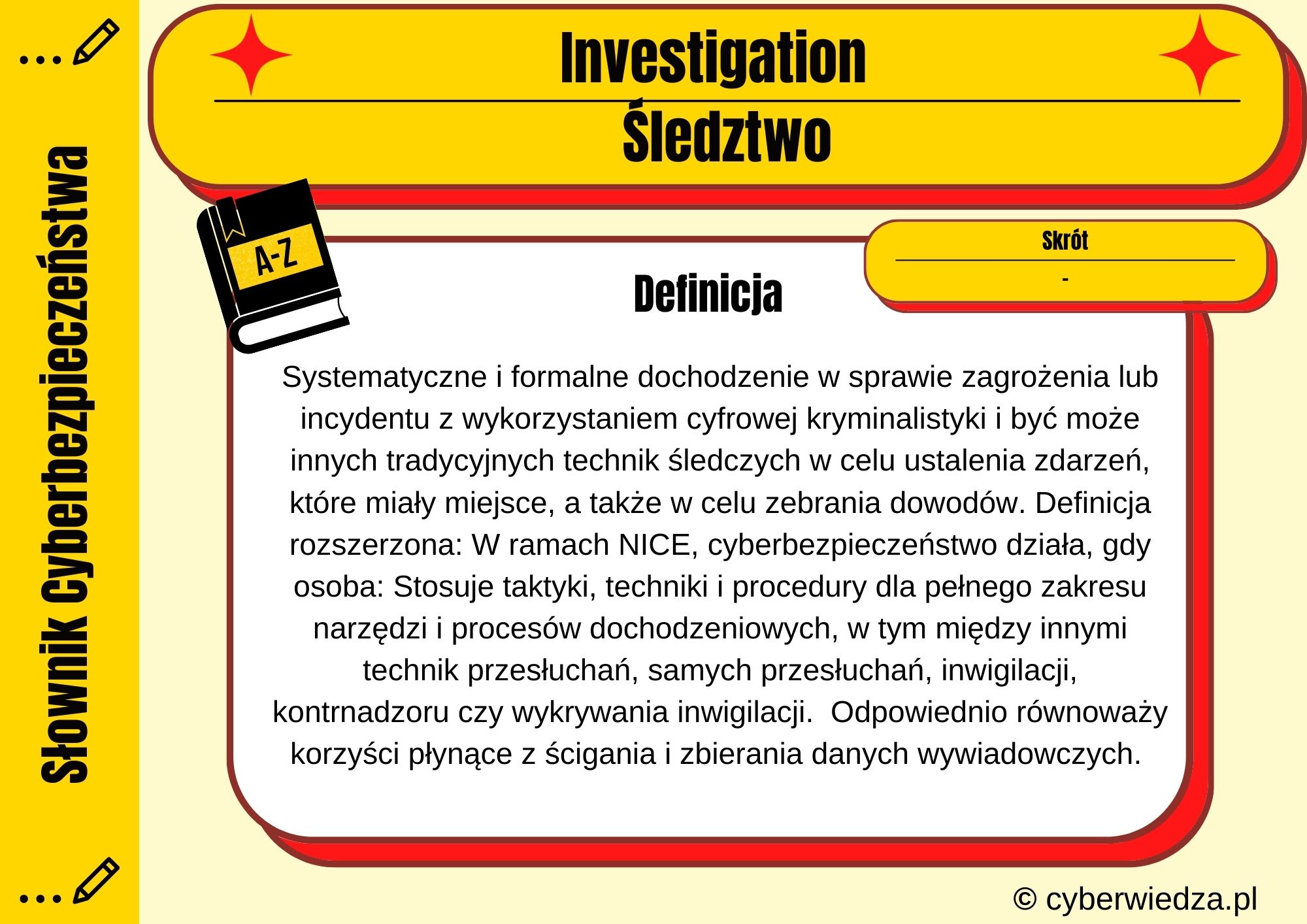 Investigation