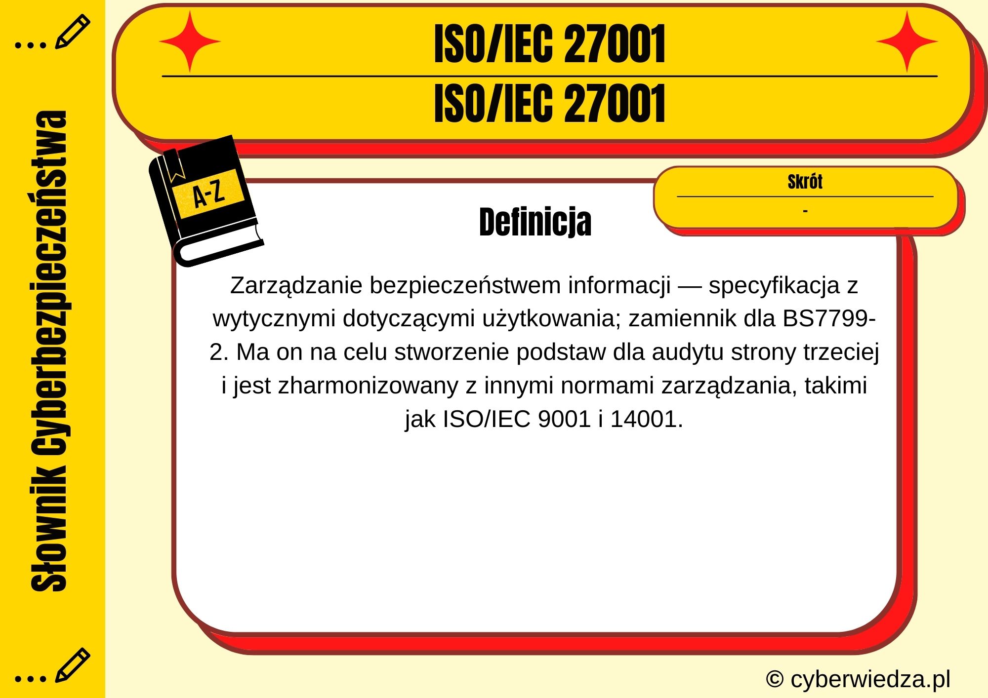 ISO-IEC 27001